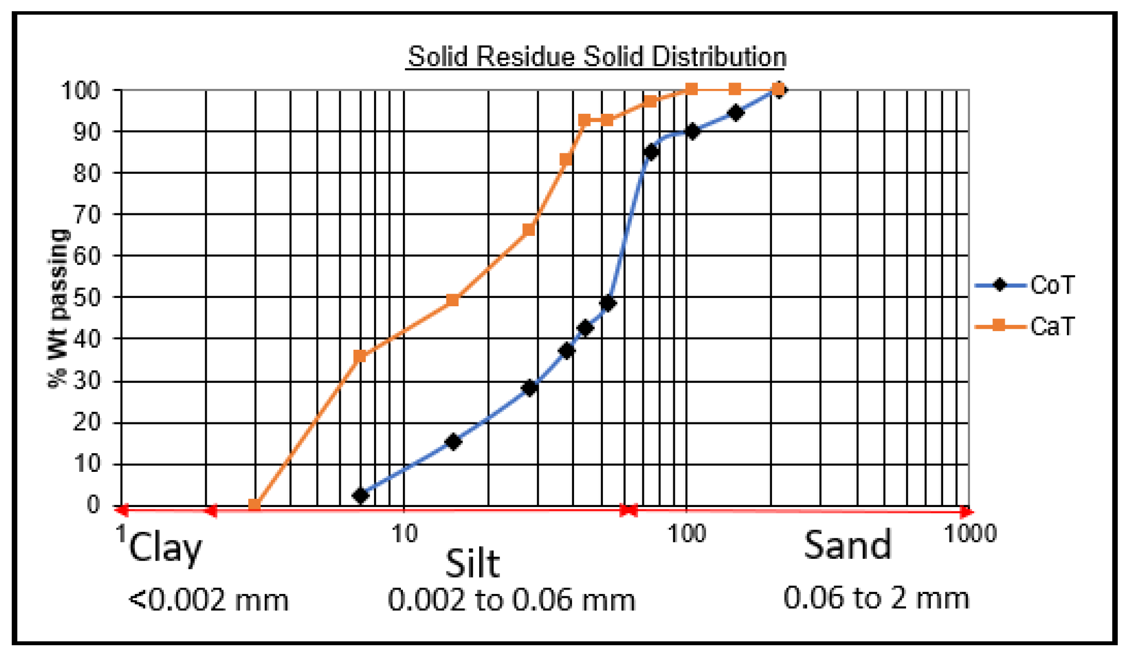 Minerals 11 00039 g005