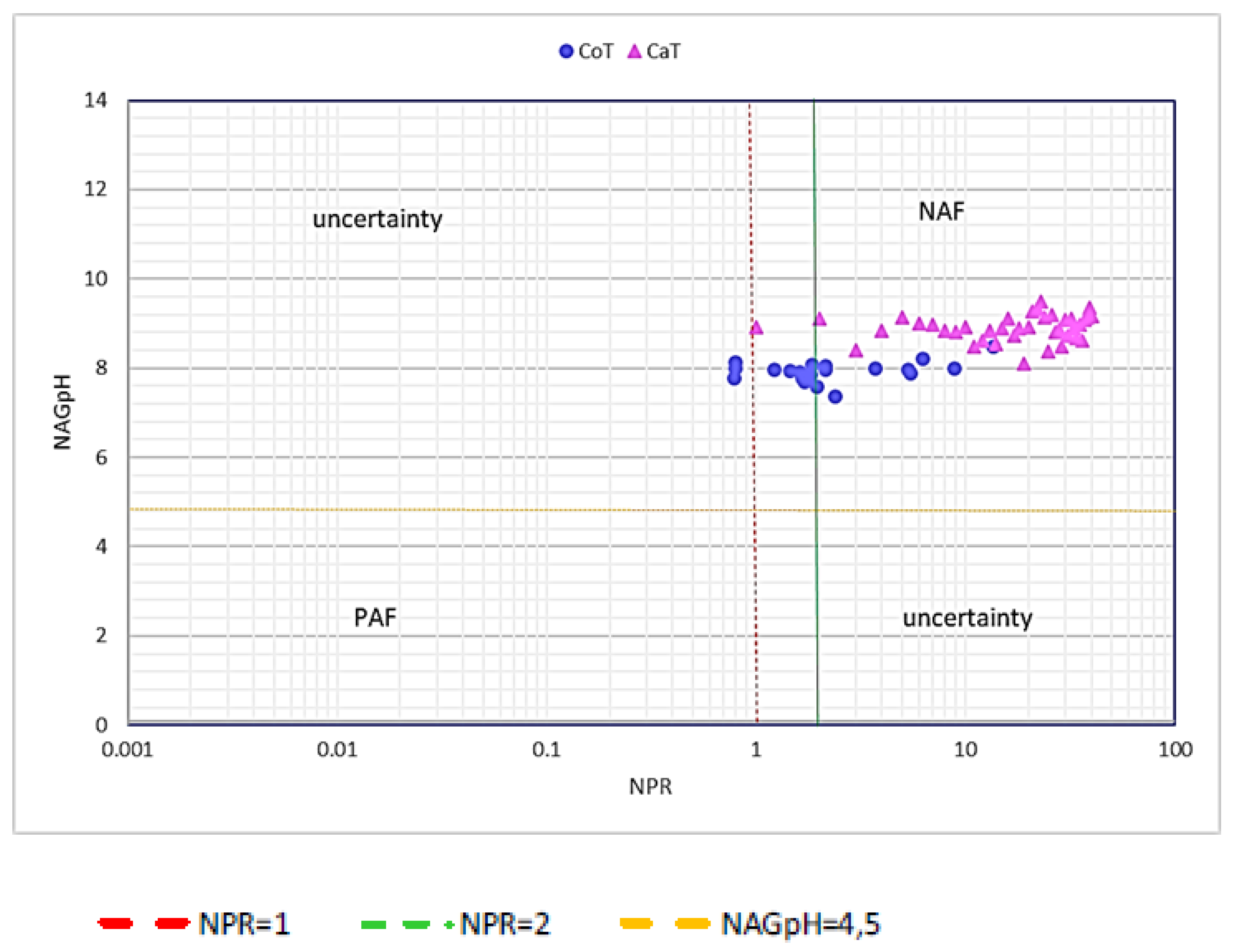 Minerals 11 00039 g008
