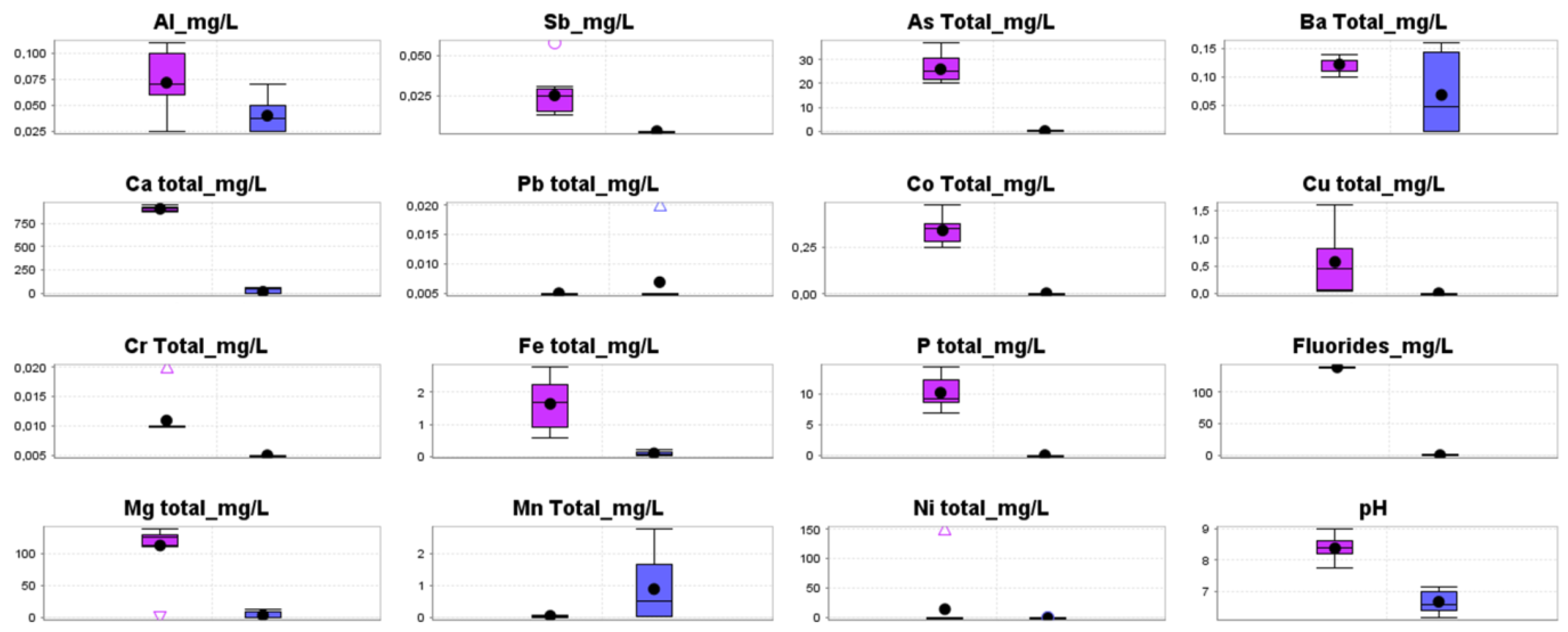 Minerals 11 00039 g009