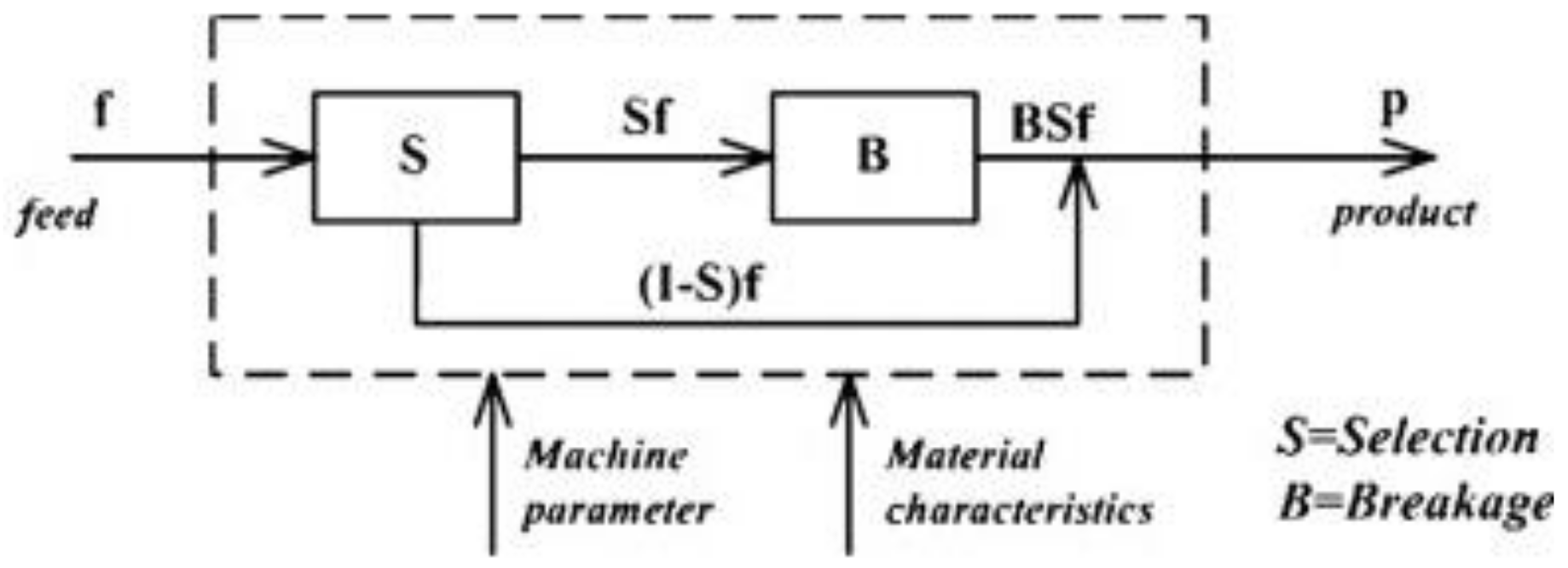 Minerals 11 00040 g002 Minerals 11 00040 g002