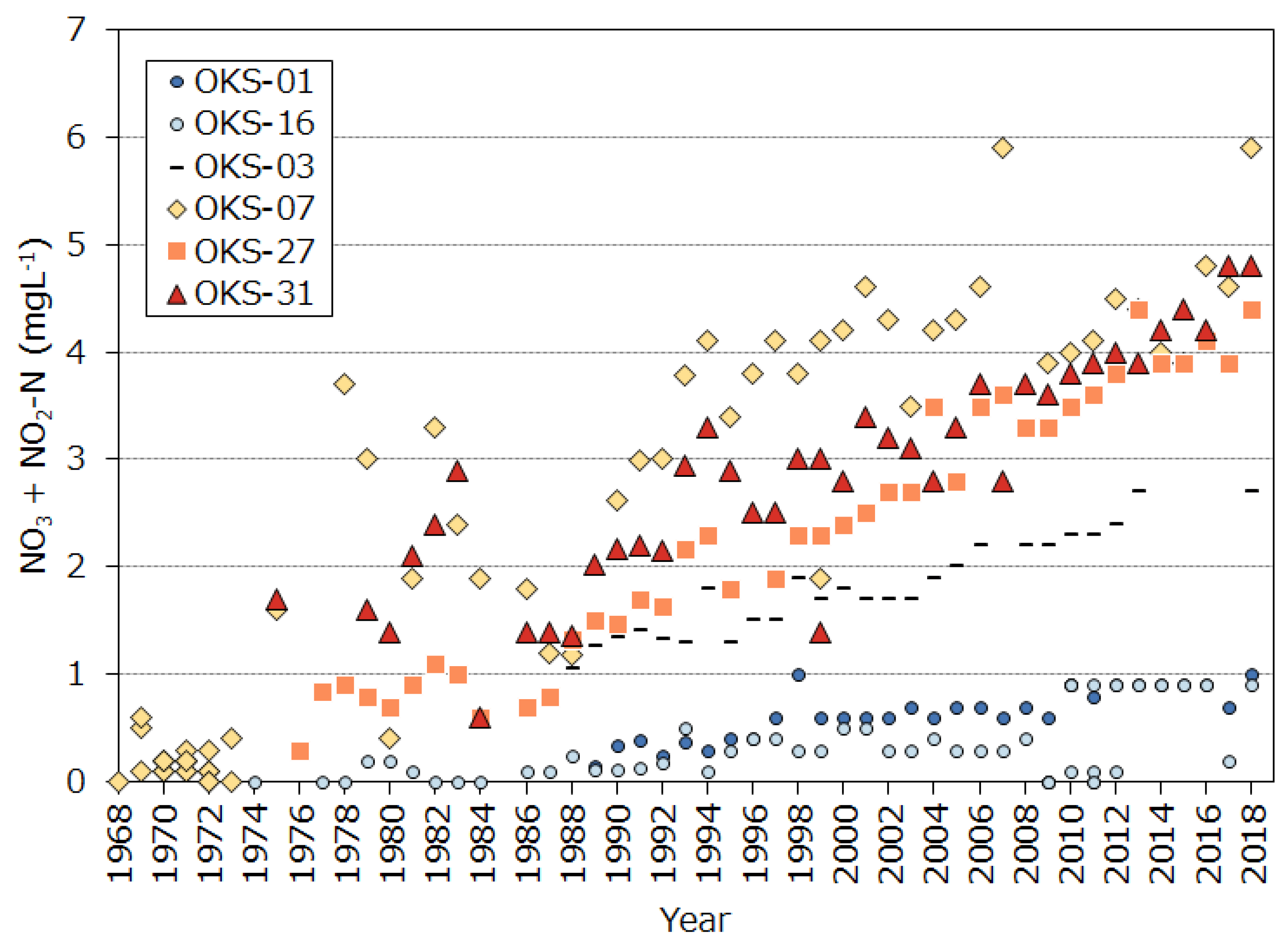 Minerals 11 00043 g002