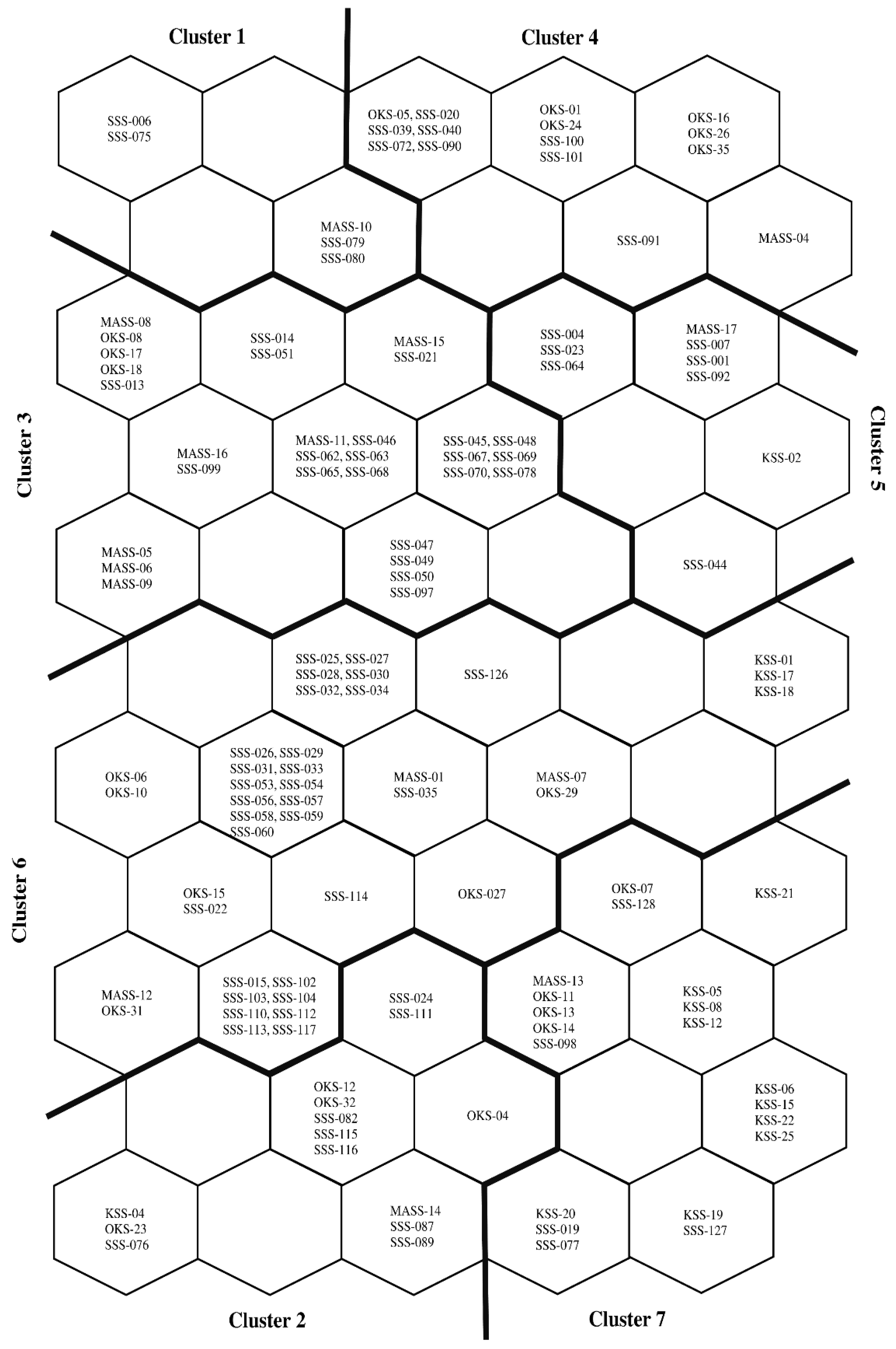 Minerals 11 00043 g006