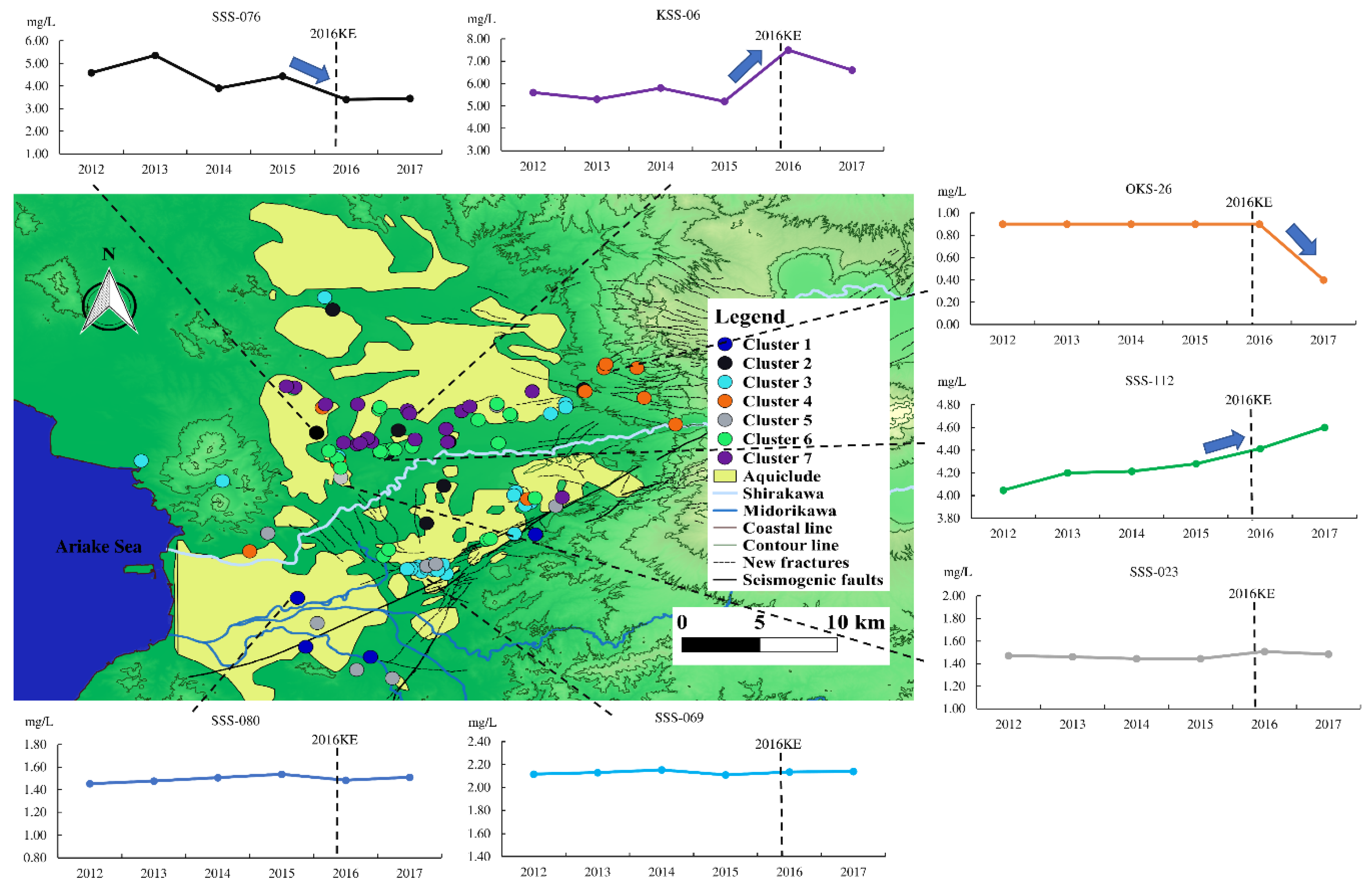 Minerals 11 00043 g007