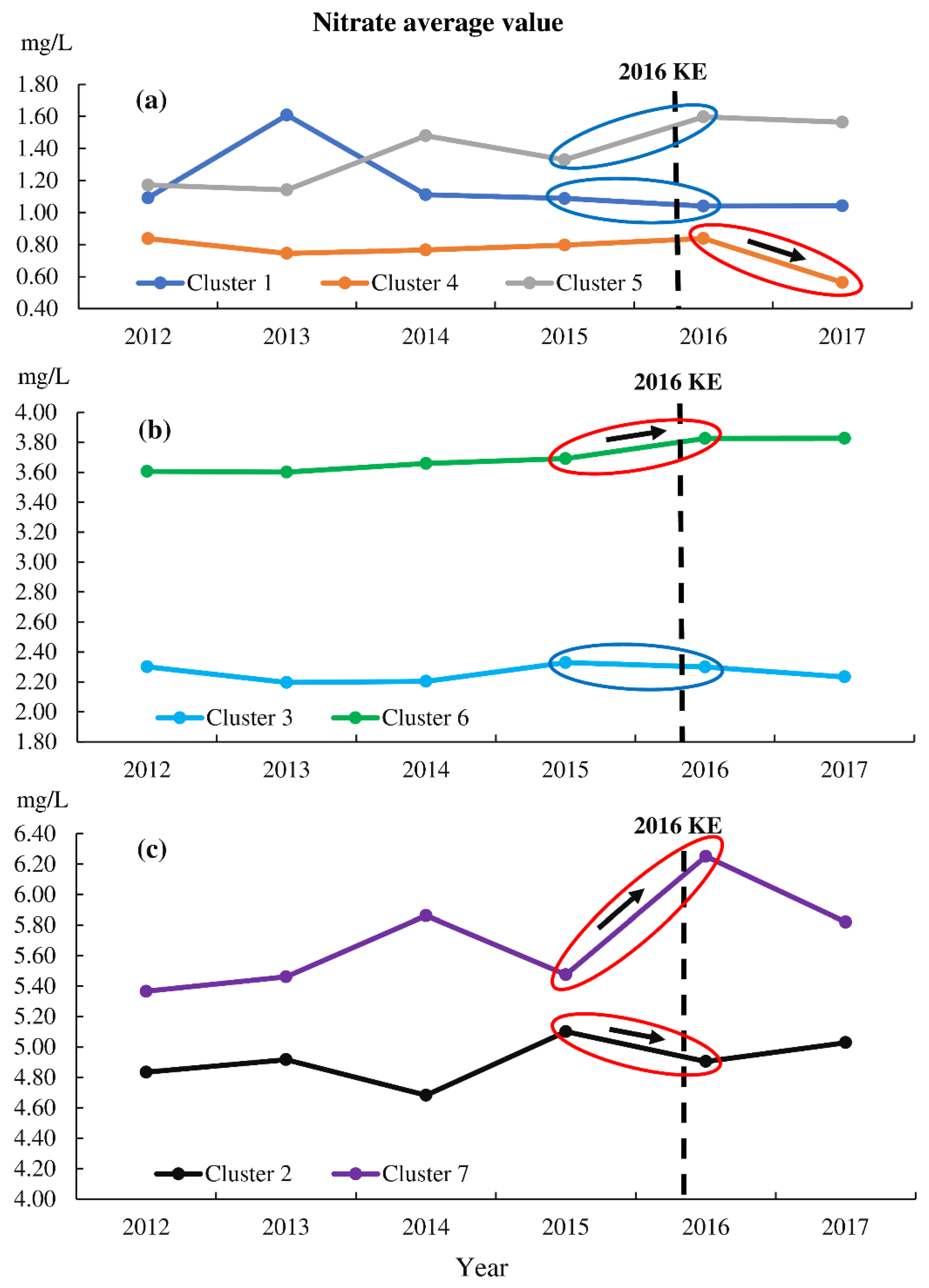 Minerals 11 00043 g009