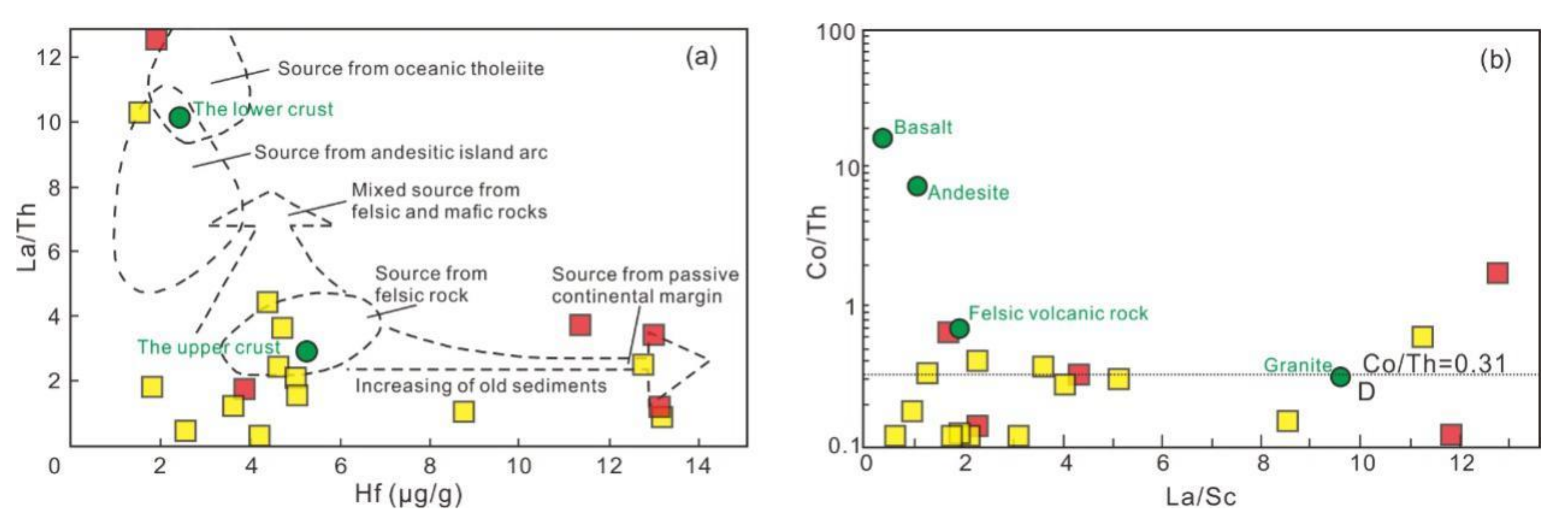 Minerals 11 00064 g003