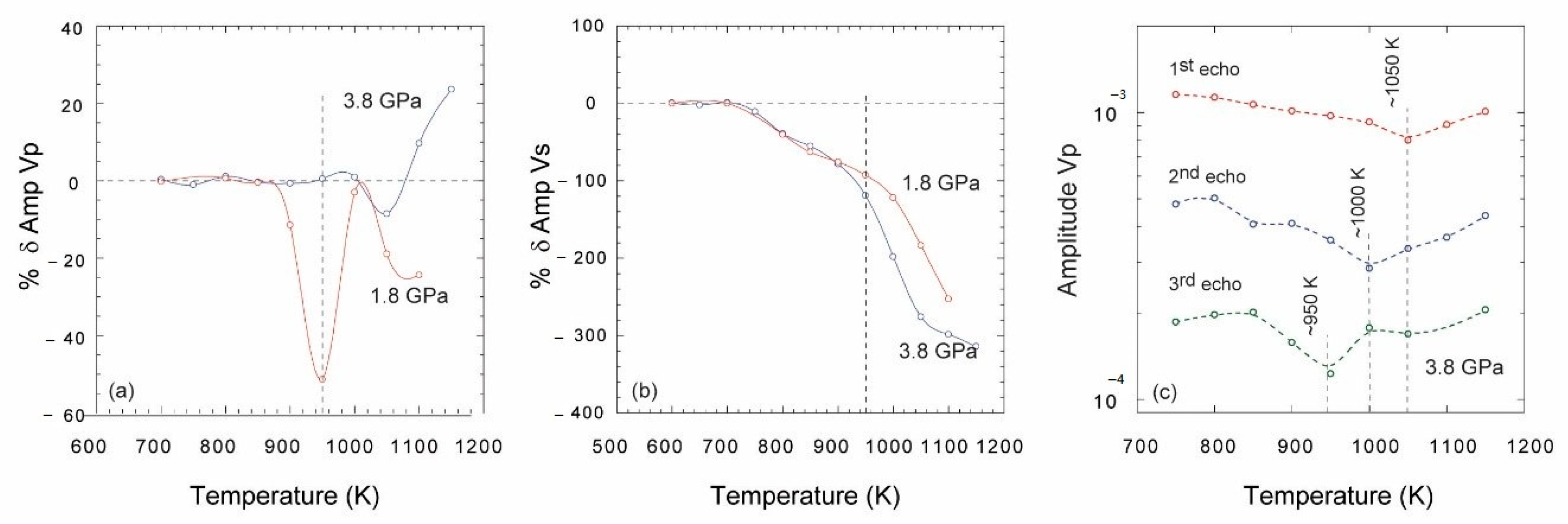 Minerals 11 00070 g006