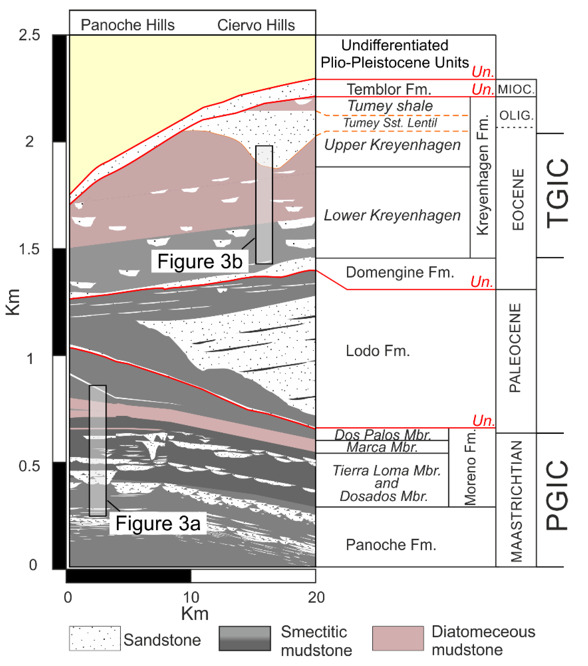 Minerals 11 00071 g002