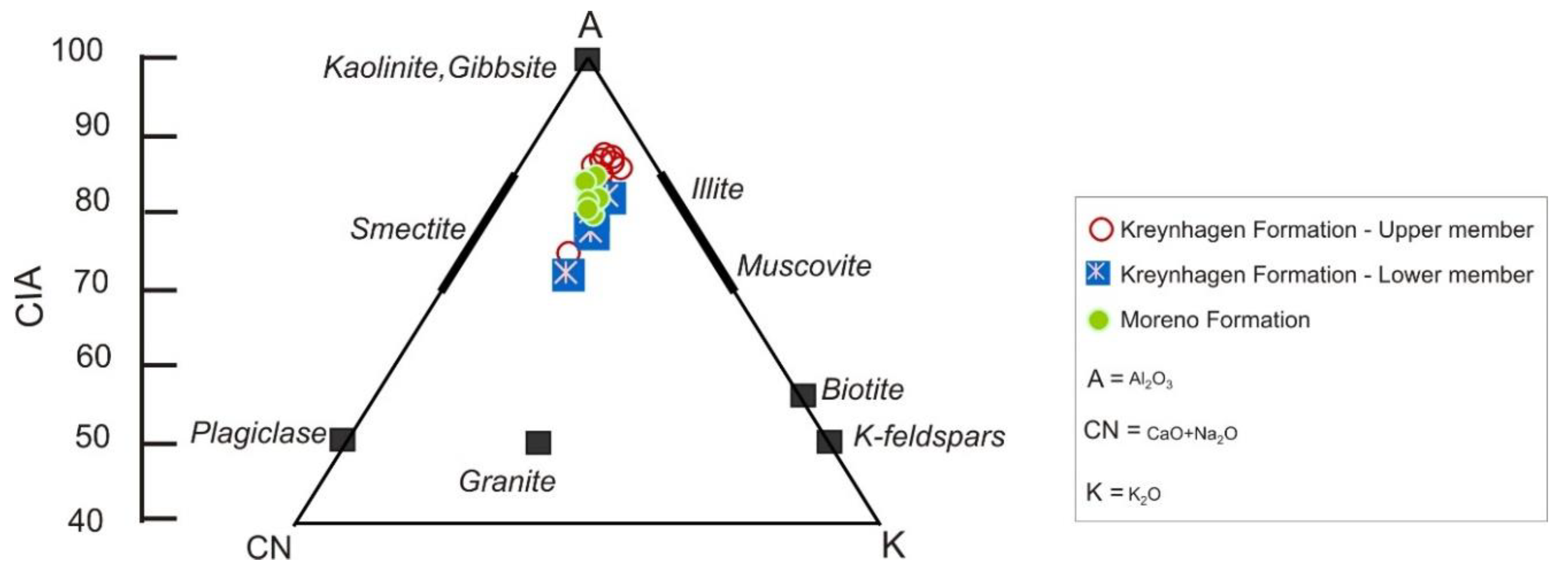 Minerals 11 00071 g005