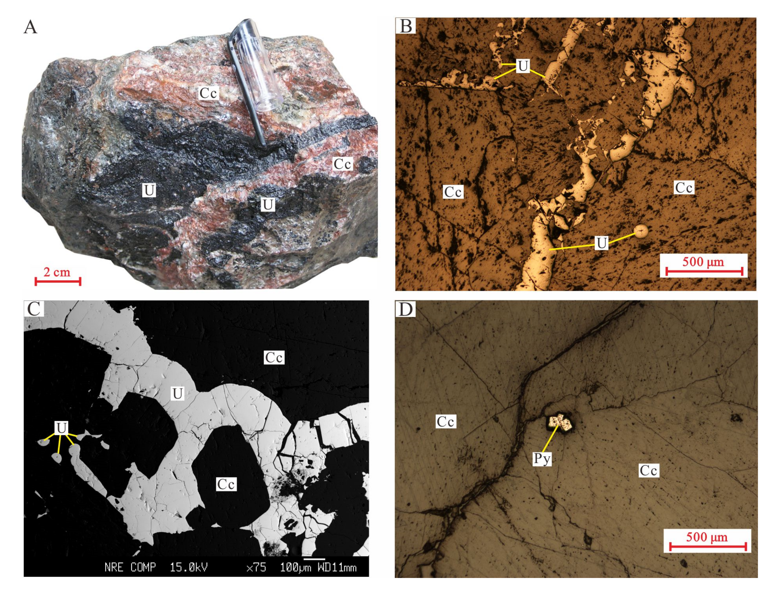 Minerals 11 00073 g003 Minerals 11 00073 g003