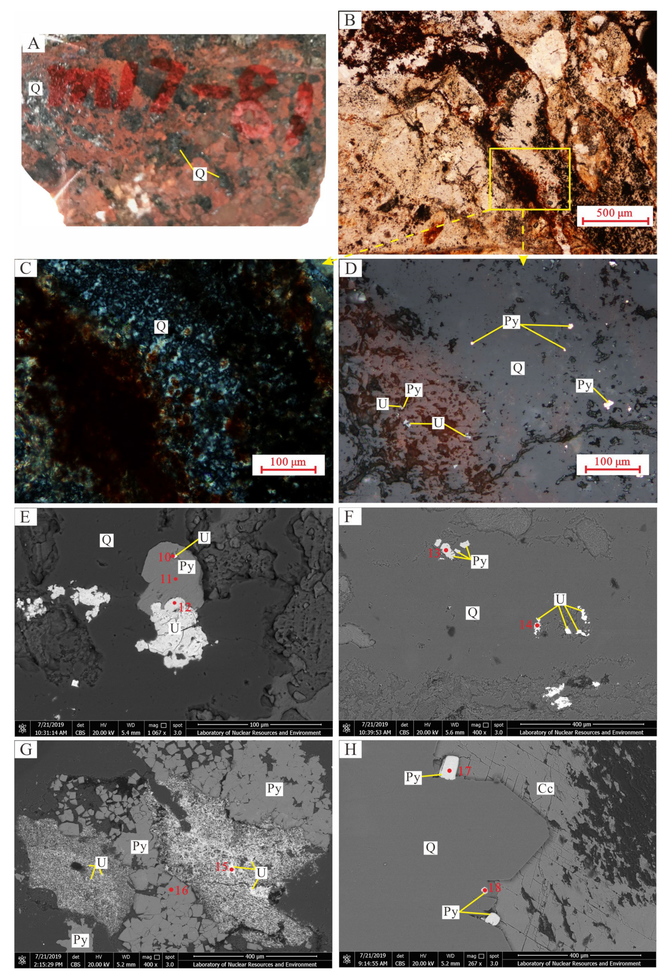Minerals 11 00073 g006 Minerals 11 00073 g006