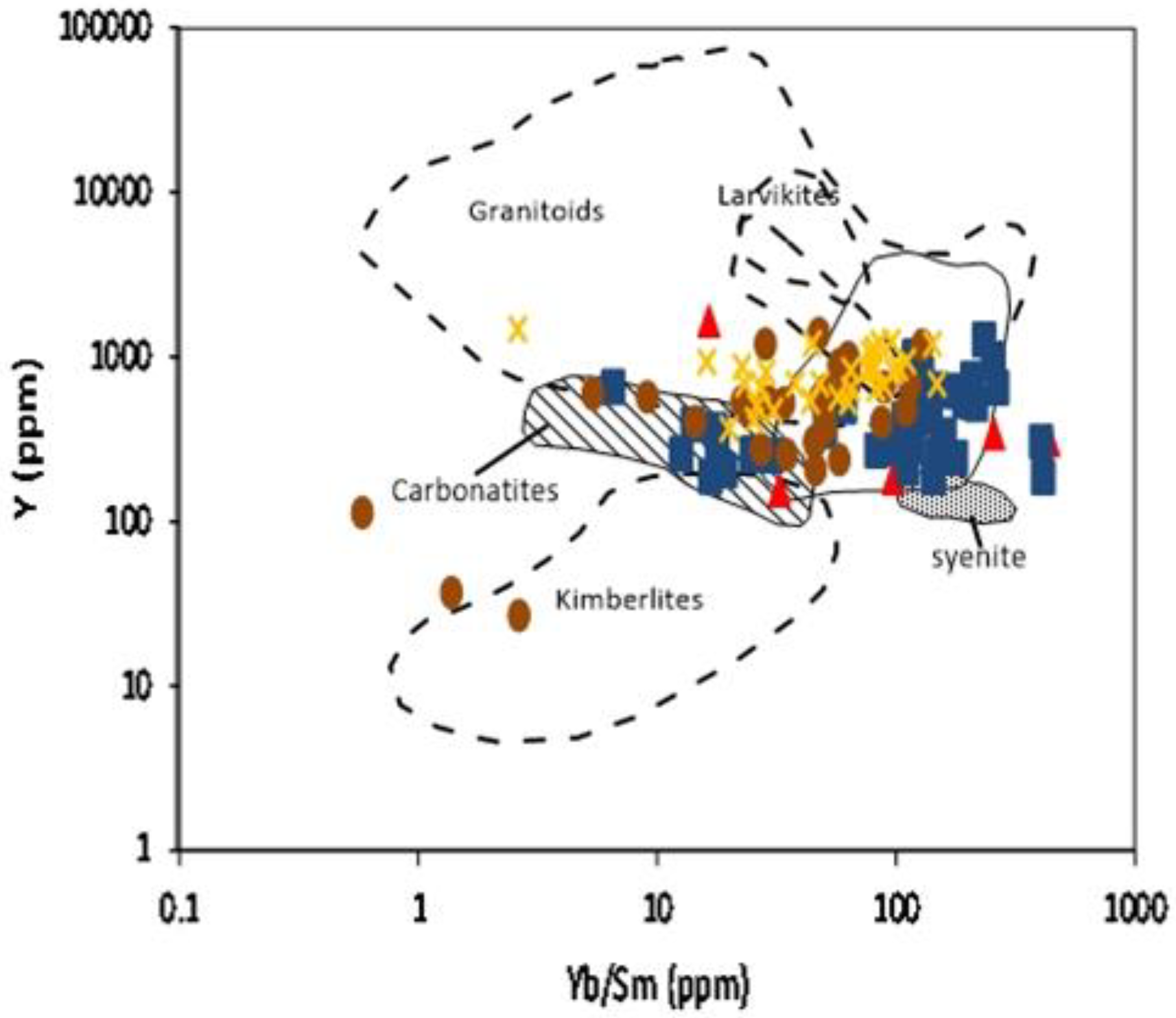 Minerals 11 00077 g011 Minerals 11 00077 g011