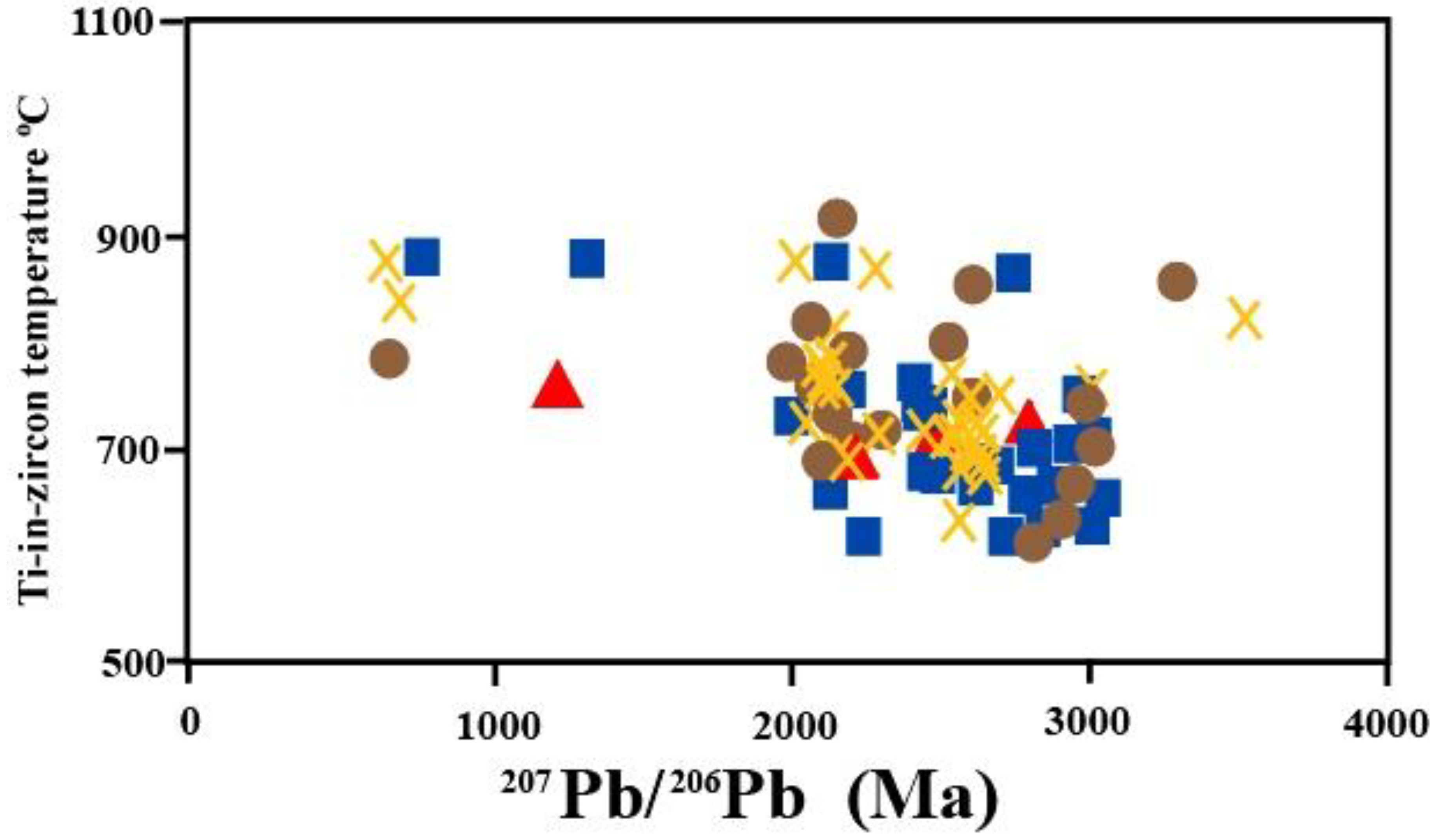 Minerals 11 00077 g012 Minerals 11 00077 g012