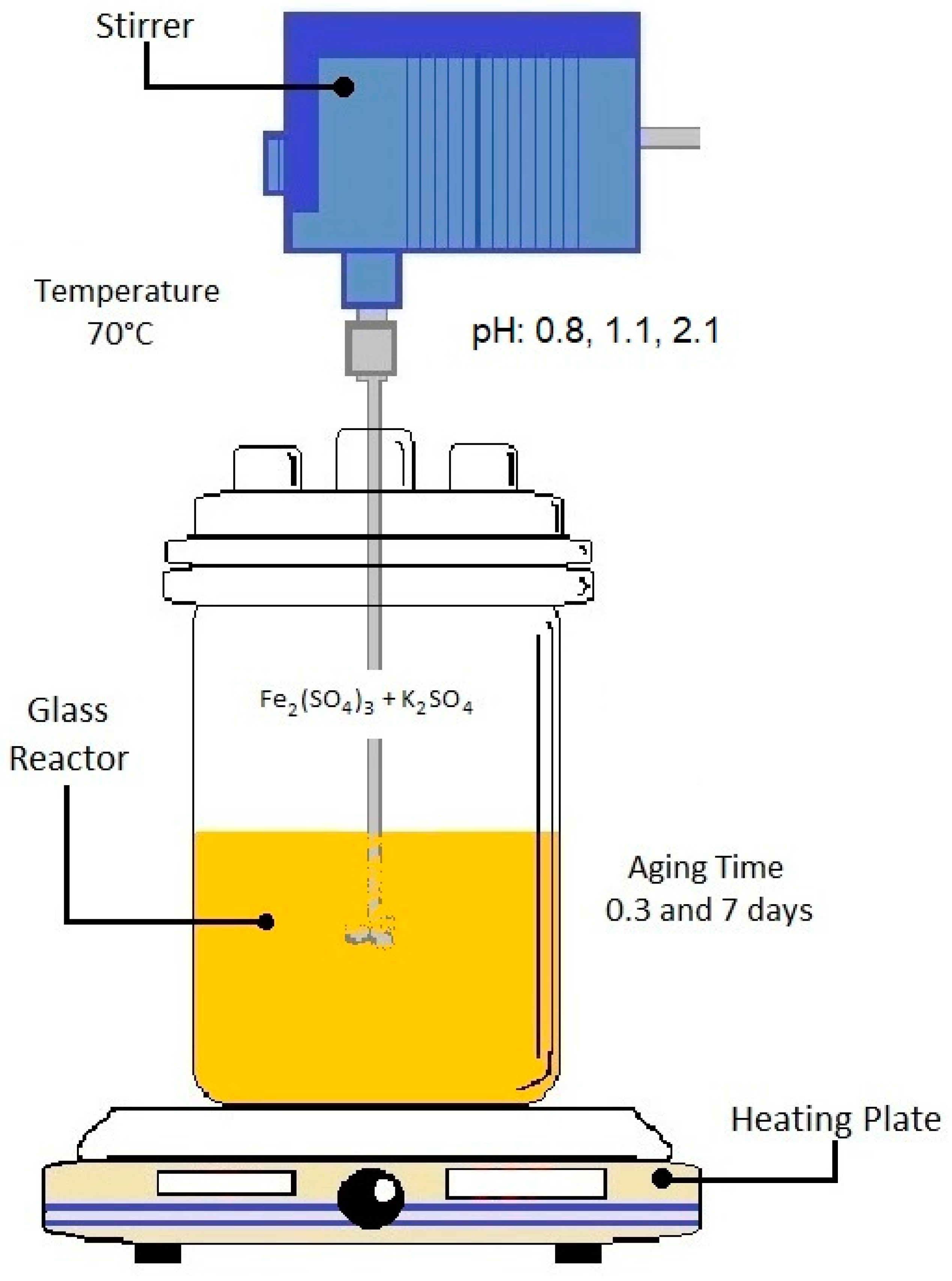 Minerals 11 00080 g001