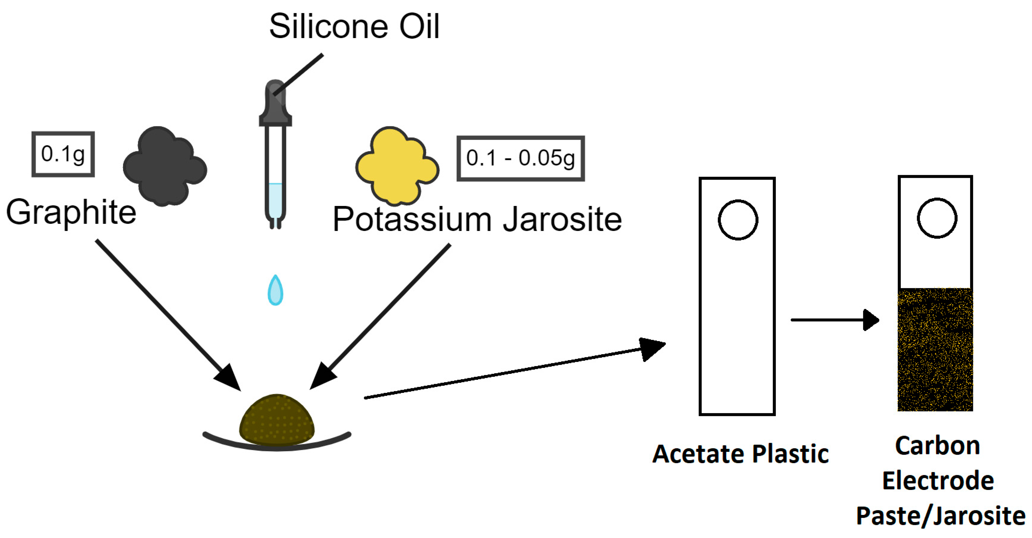 Minerals 11 00080 g002