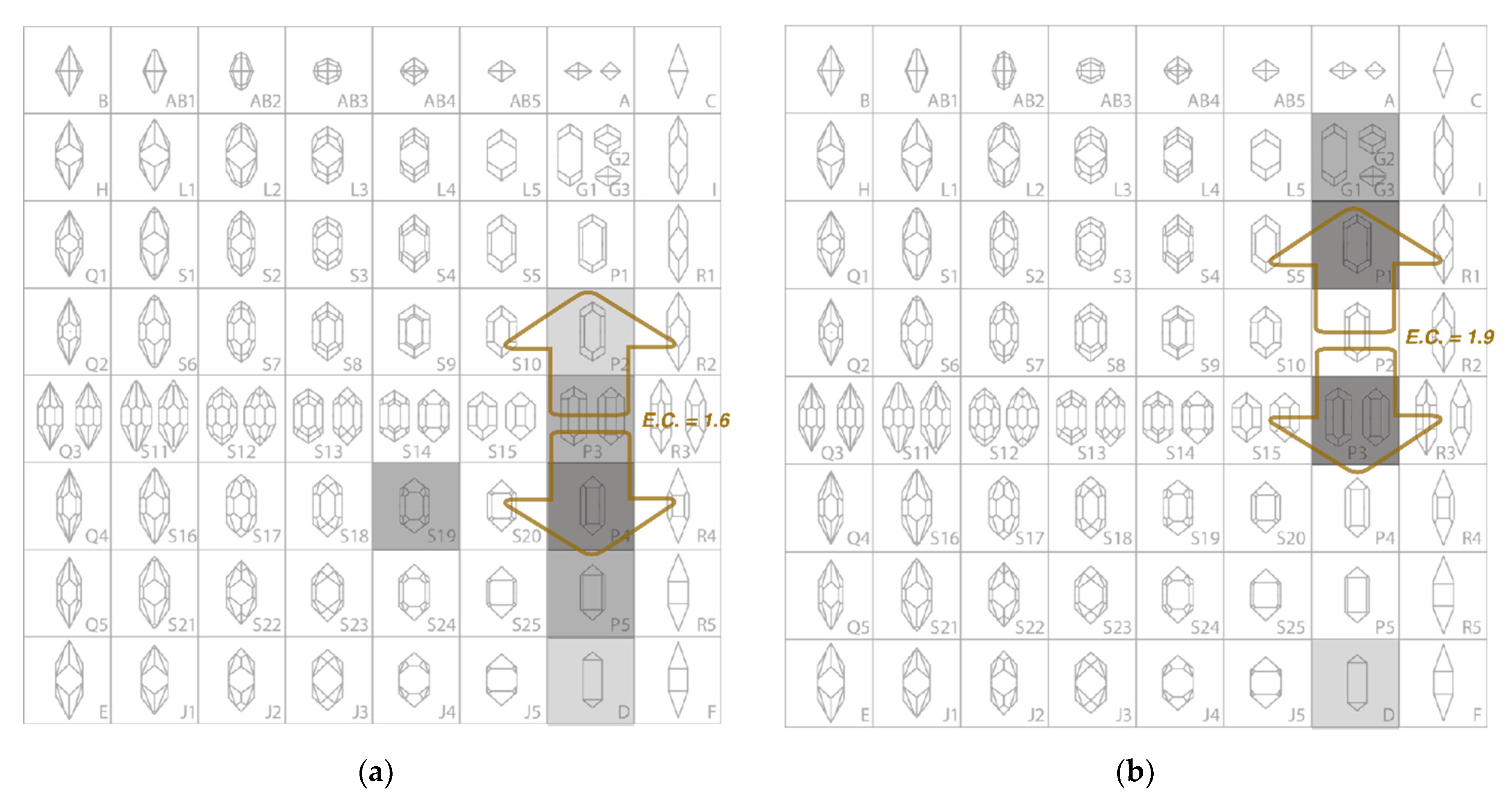 Minerals 11 00086 g009