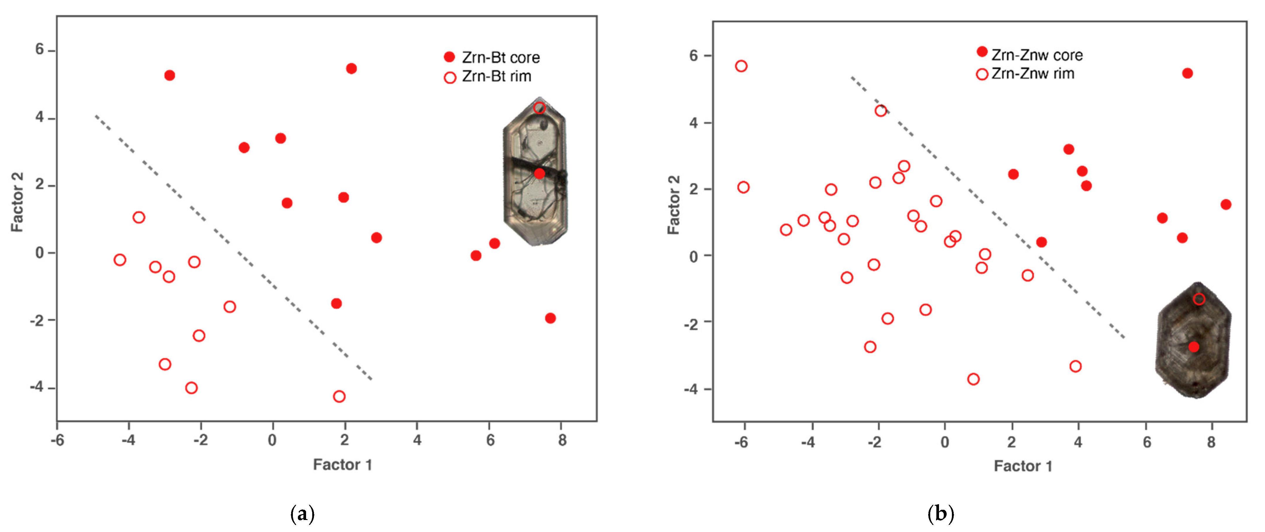 Minerals 11 00086 g015