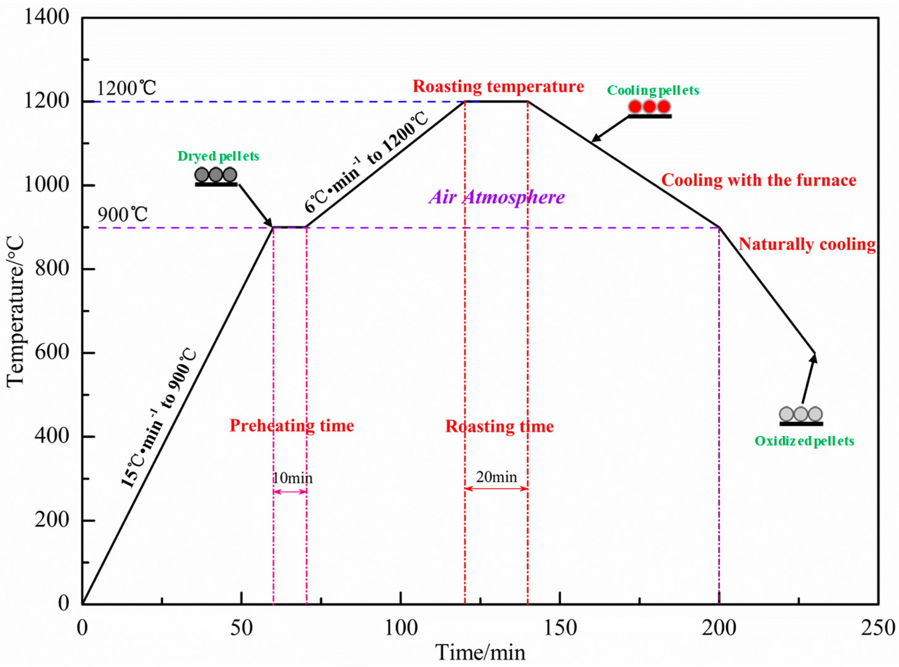 Minerals 11 00087 g004