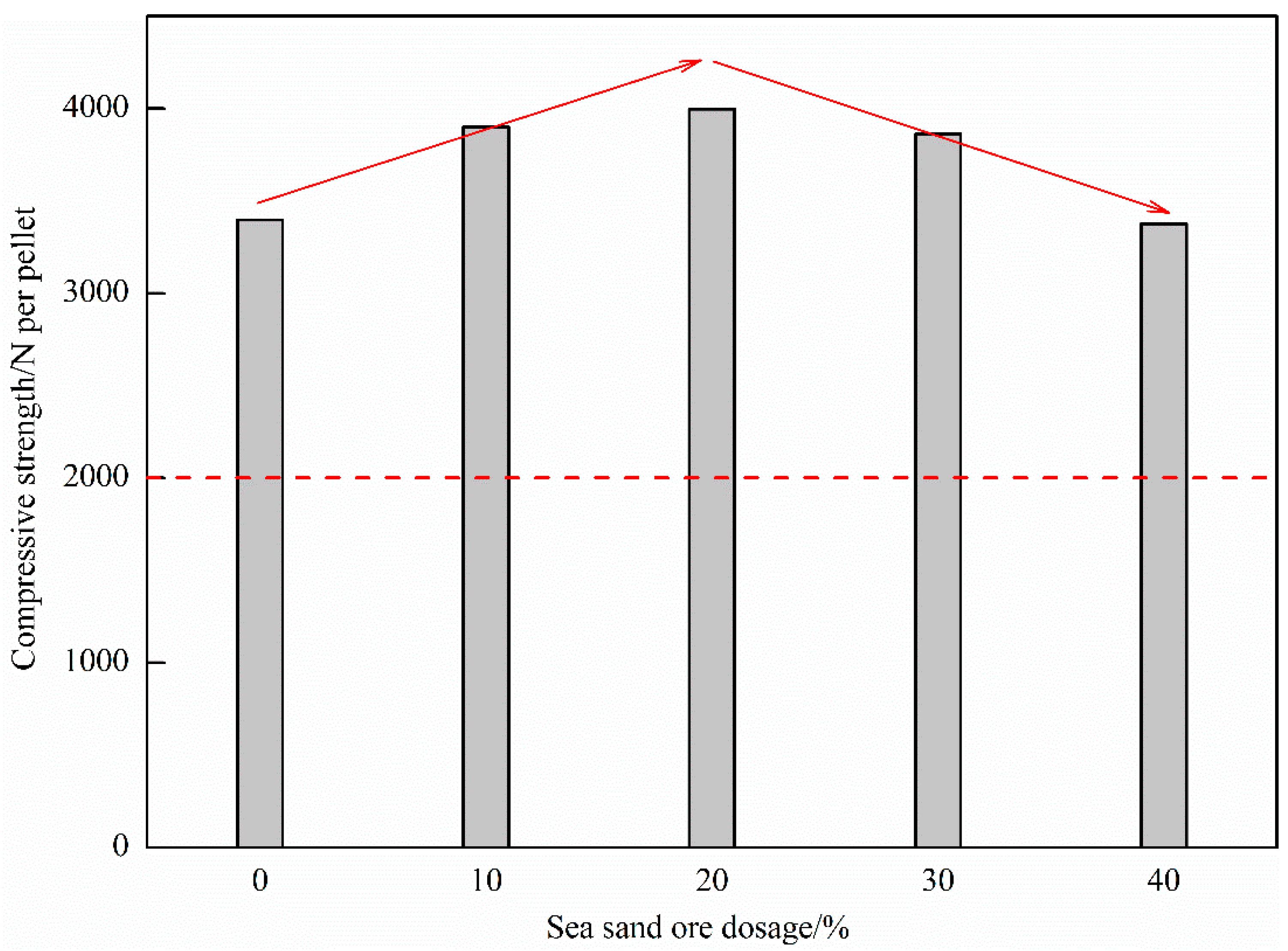 Minerals 11 00087 g005