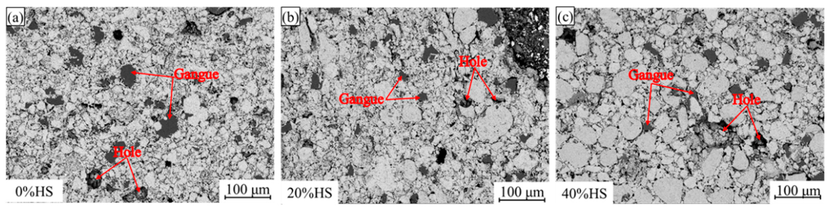 Minerals 11 00087 g007