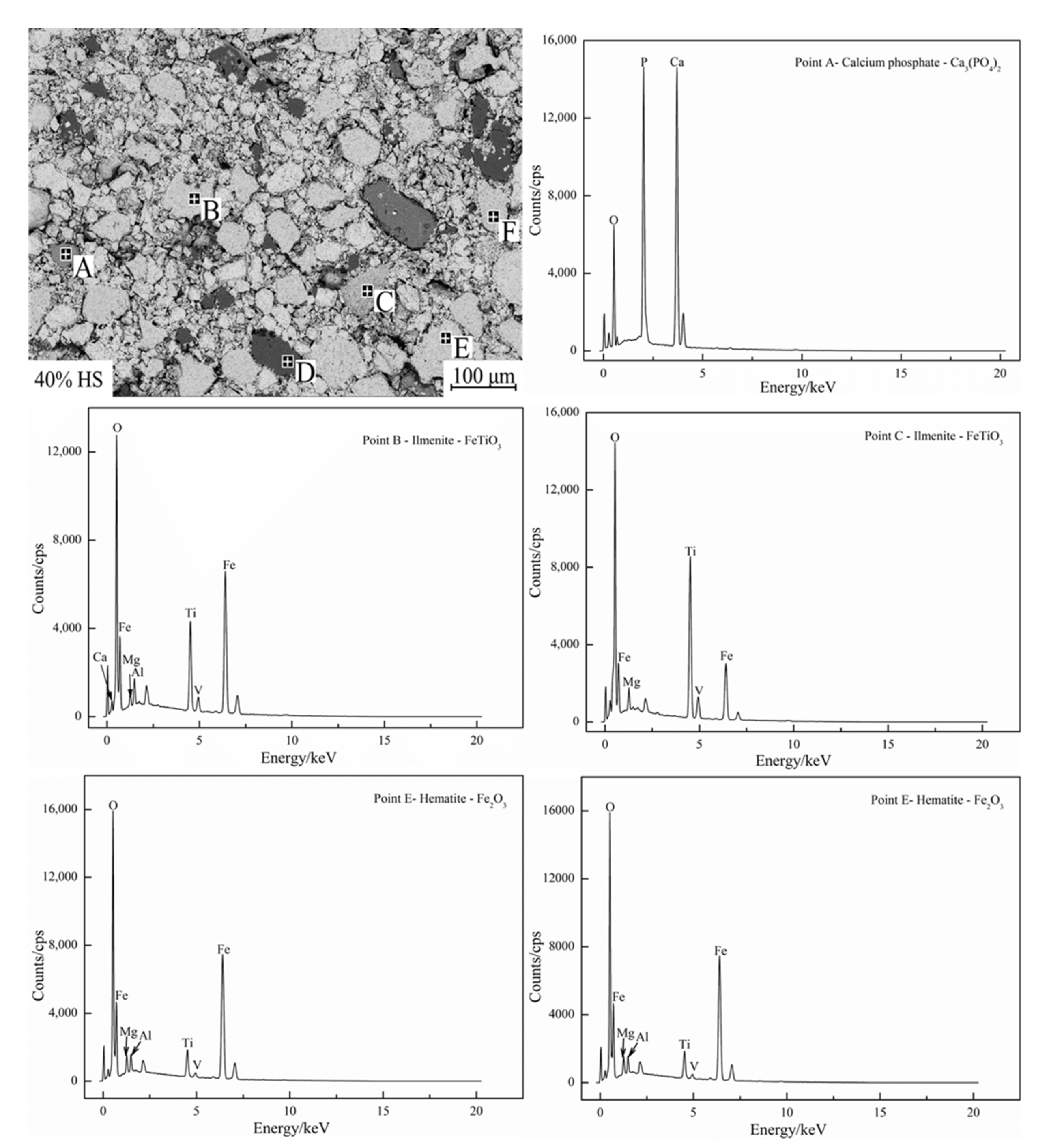 Minerals 11 00087 g008