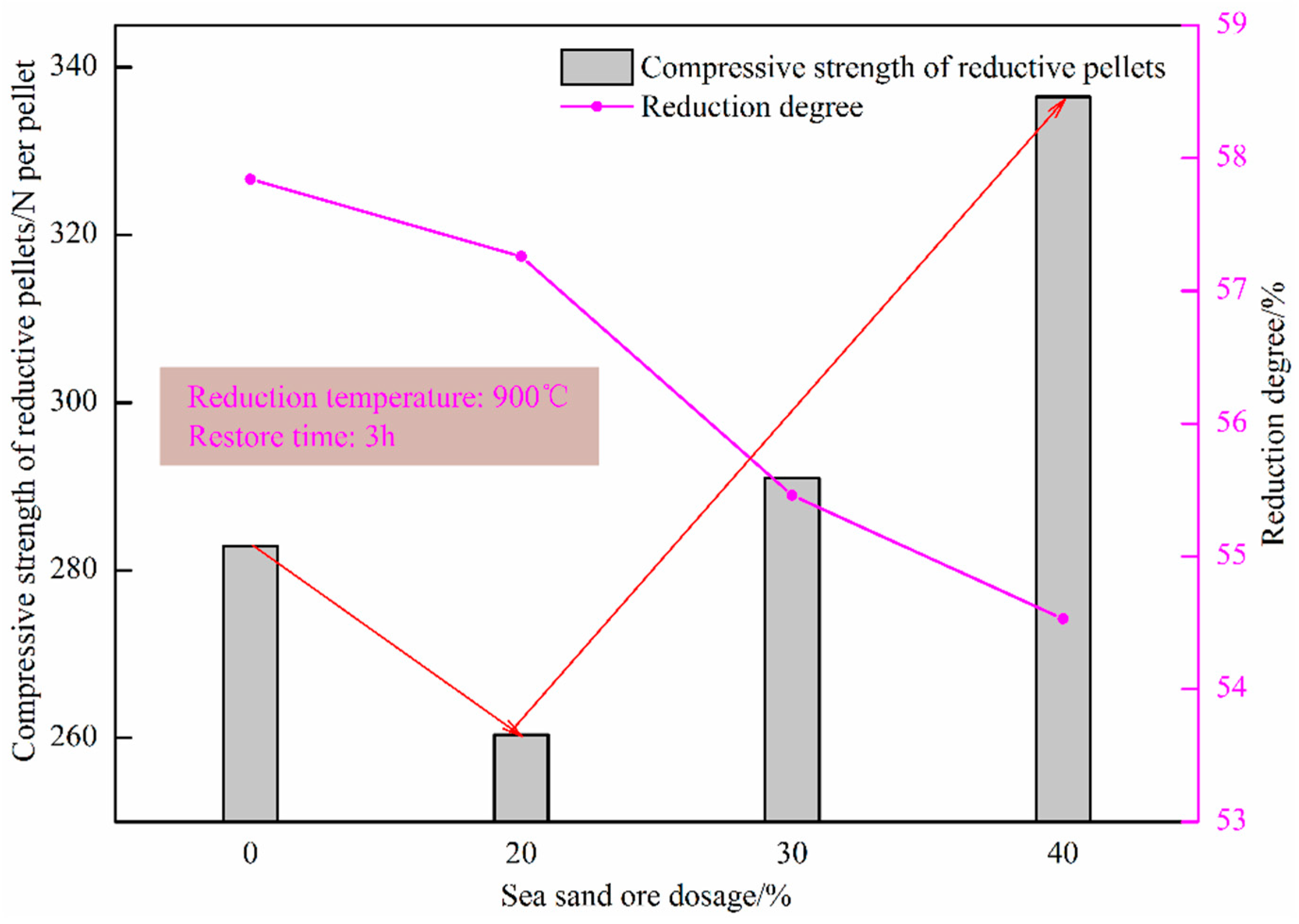 Minerals 11 00087 g012