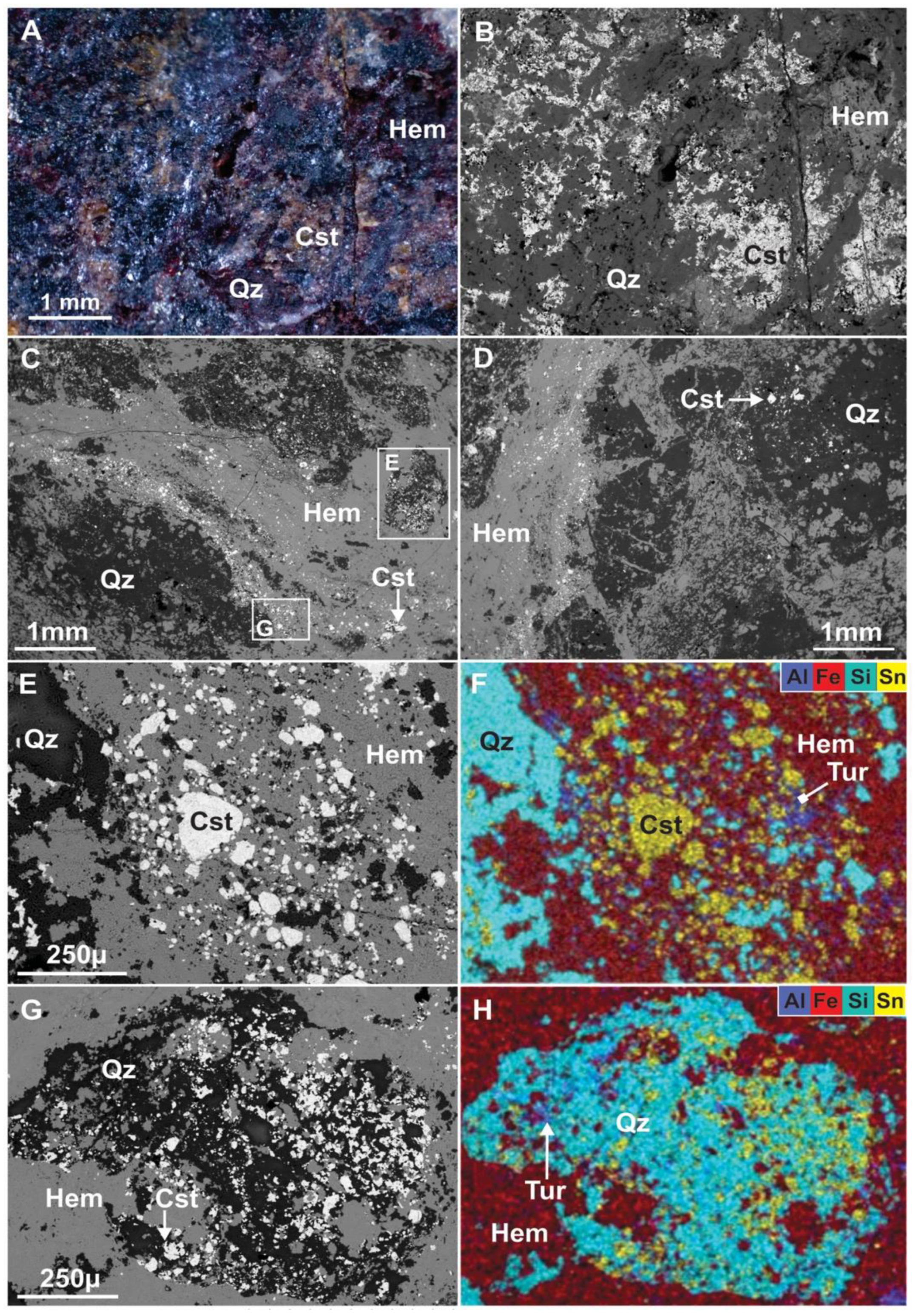 Minerals 11 00091 g005