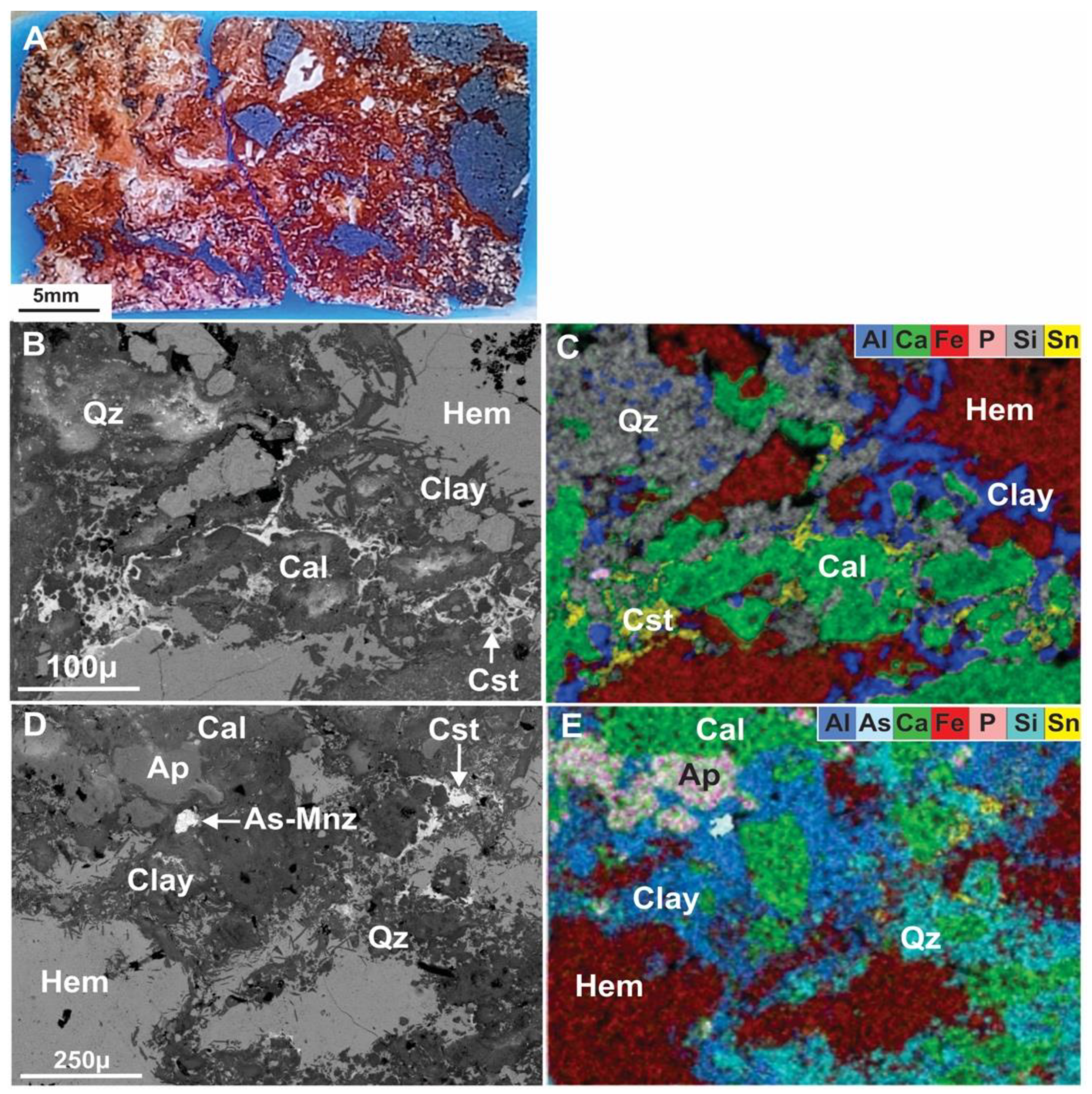 Minerals 11 00091 g006