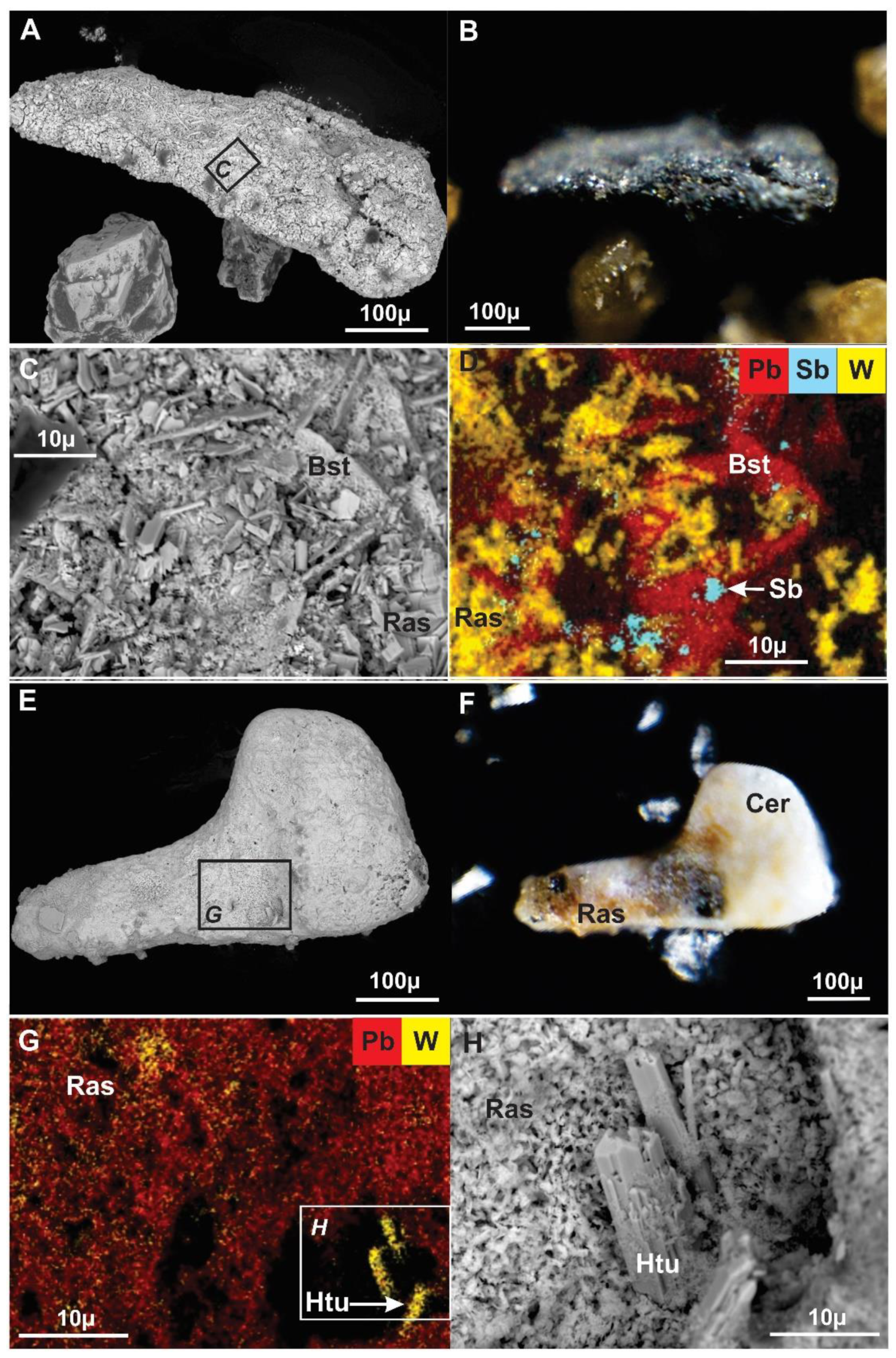 Minerals 11 00091 g009