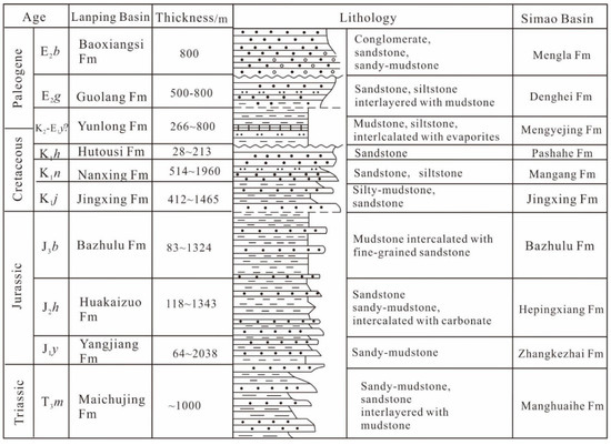 Minerals 11 00096 g002