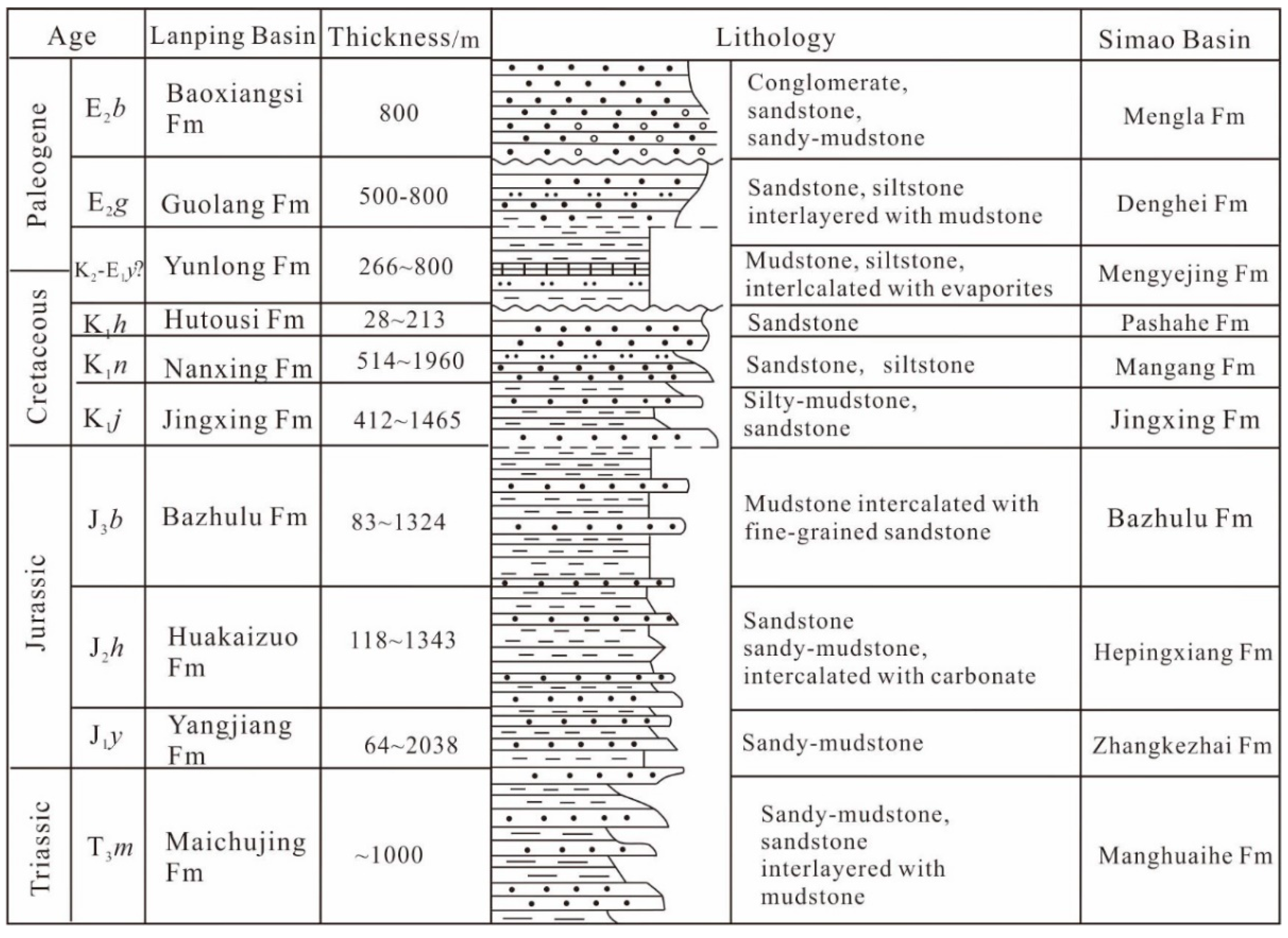 Minerals 11 00096 g002