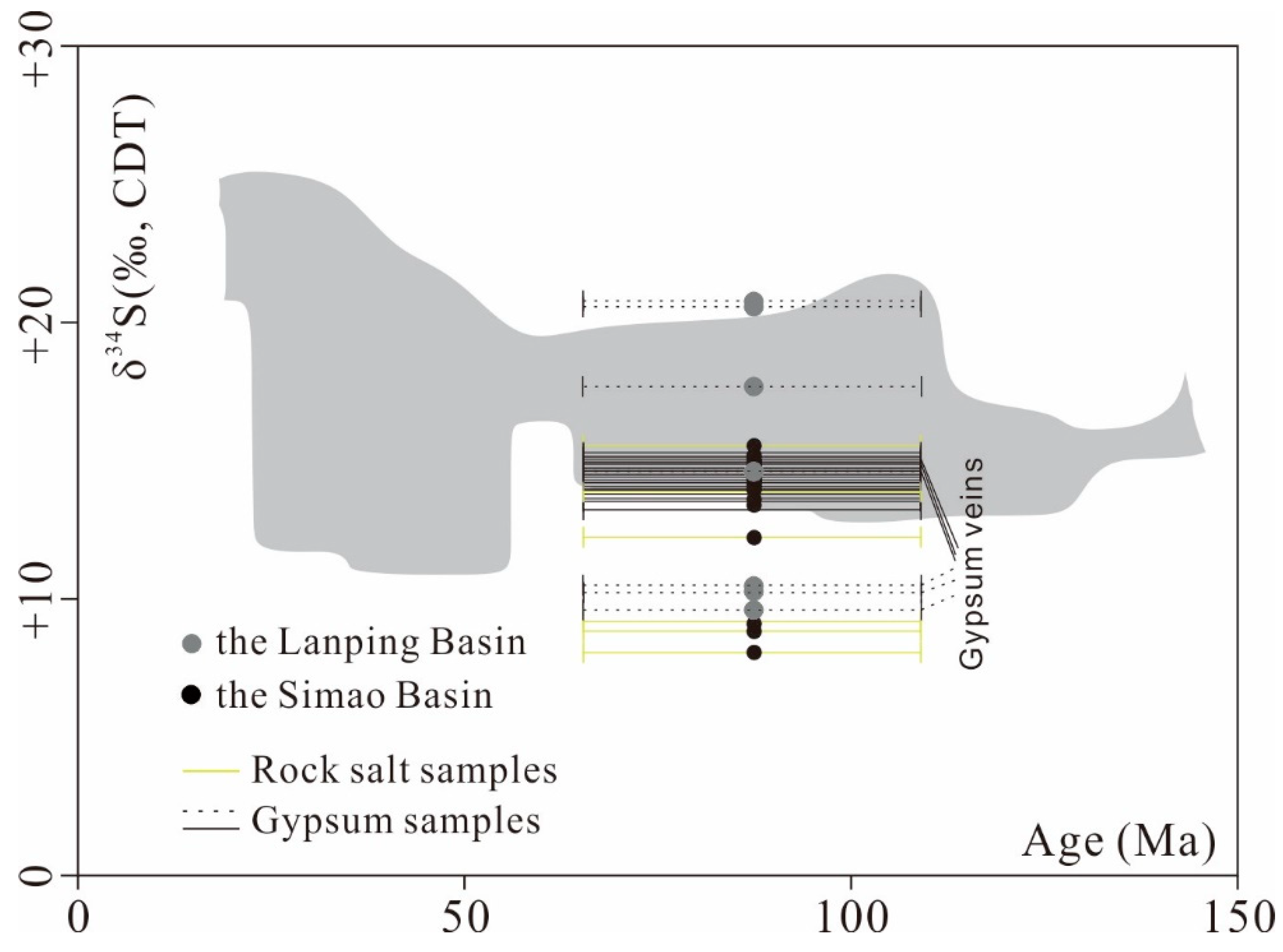 Minerals 11 00096 g008