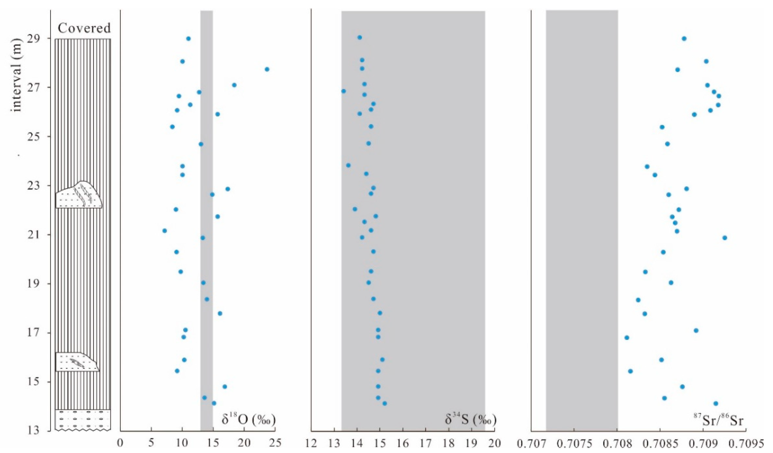 Minerals 11 00096 g011