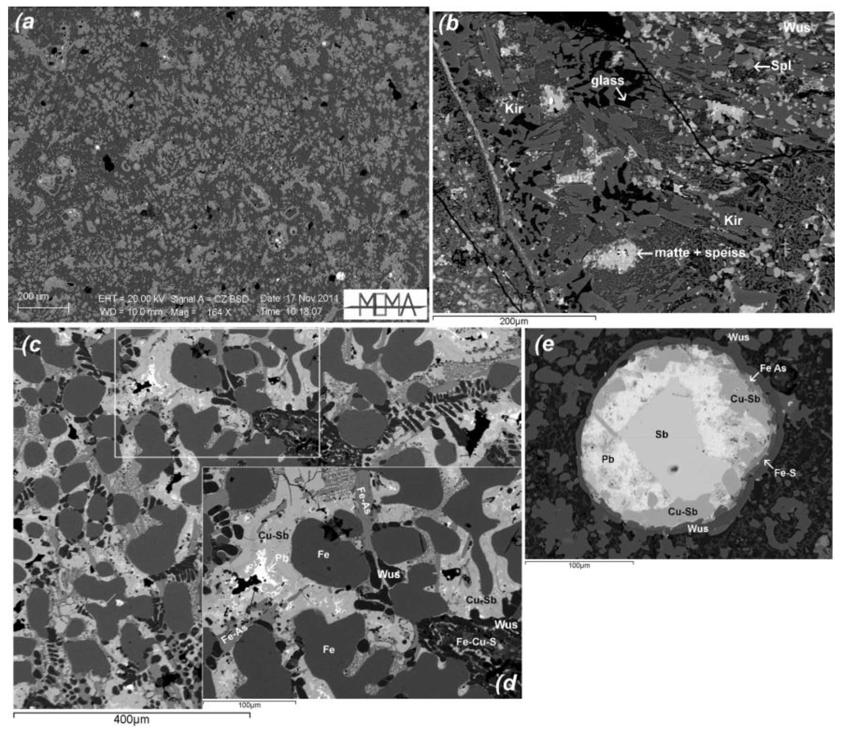 Minerals 11 00097 g004