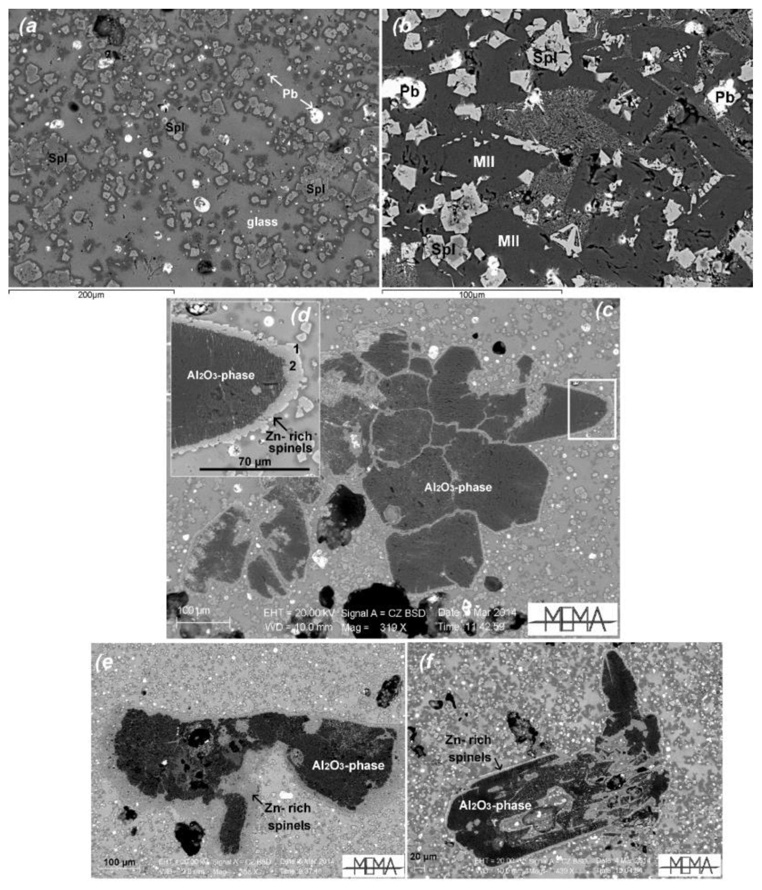Minerals 11 00097 g006