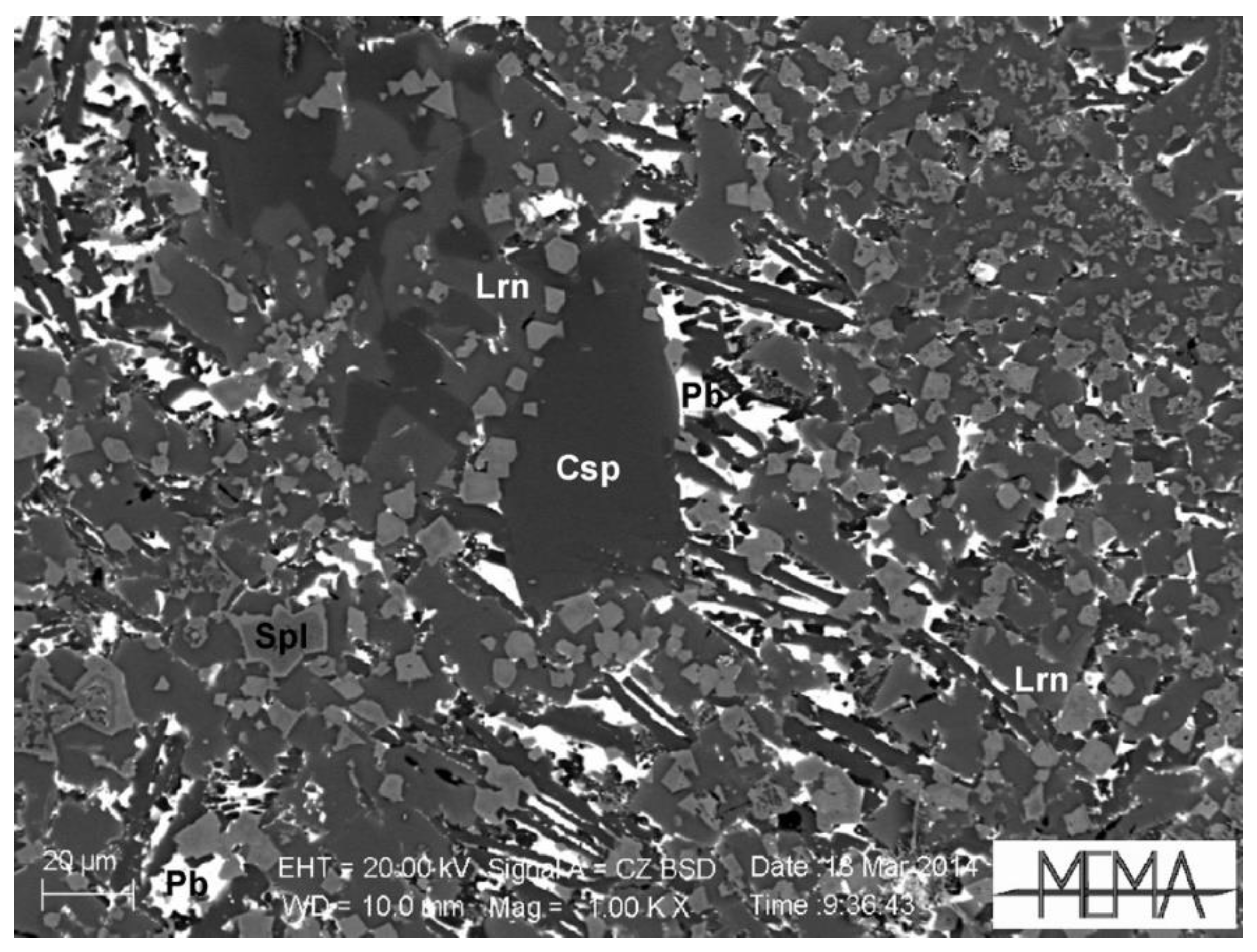 Minerals 11 00097 g007