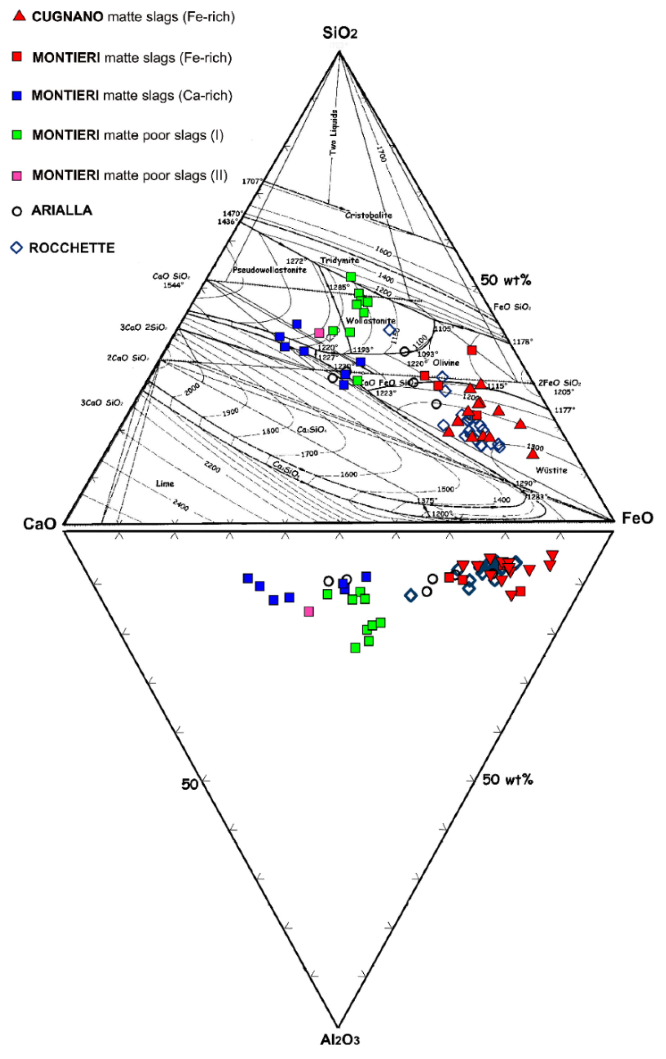 Minerals 11 00097 g009