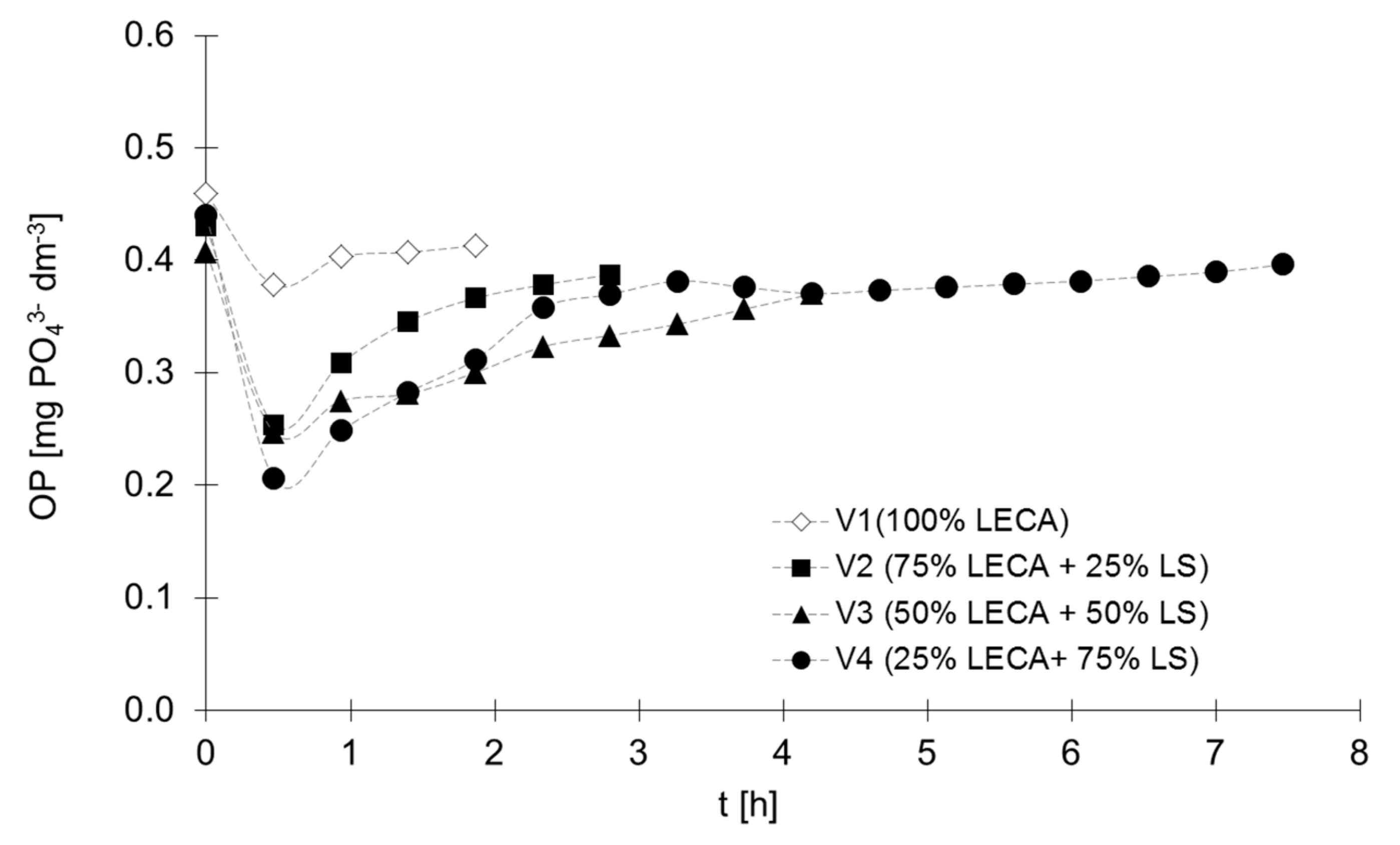 Minerals 11 00098 g002