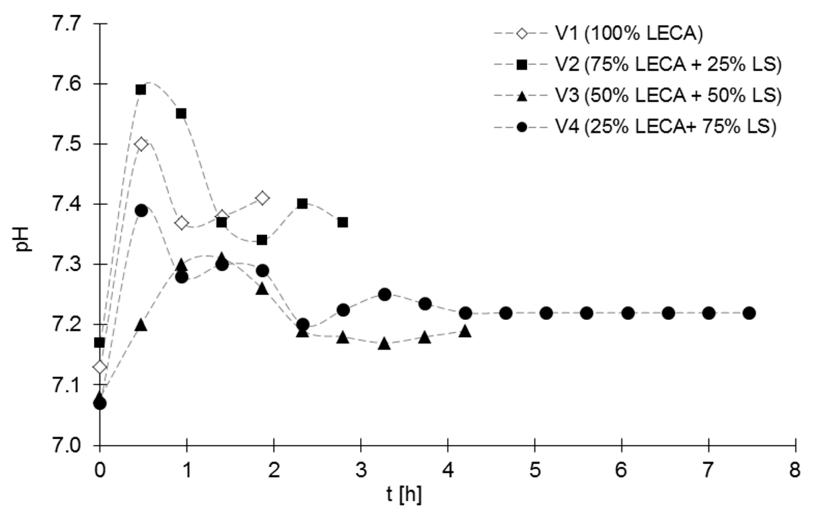 Minerals 11 00098 g003