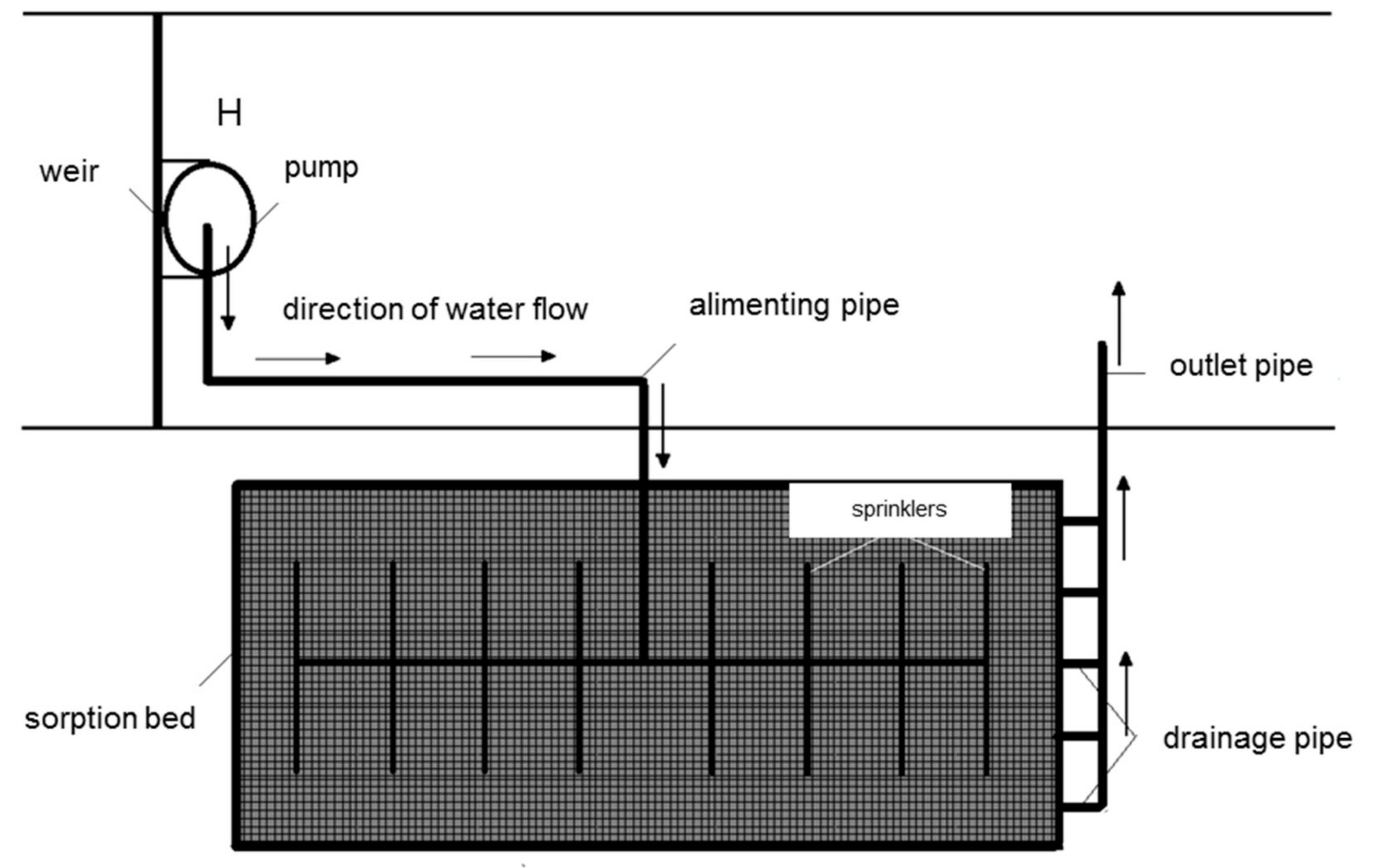 Minerals 11 00098 g008