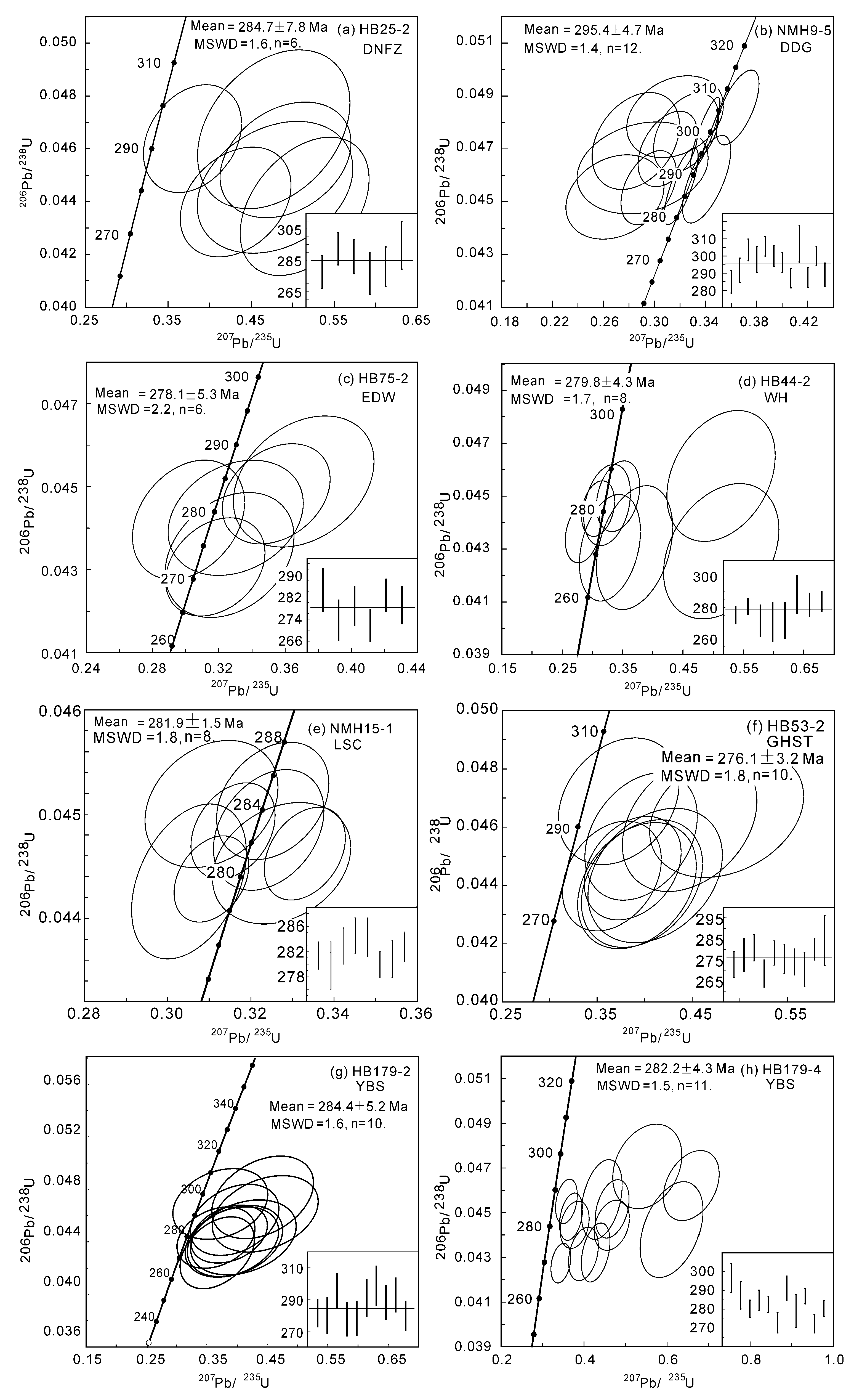 Minerals 11 00099 g006