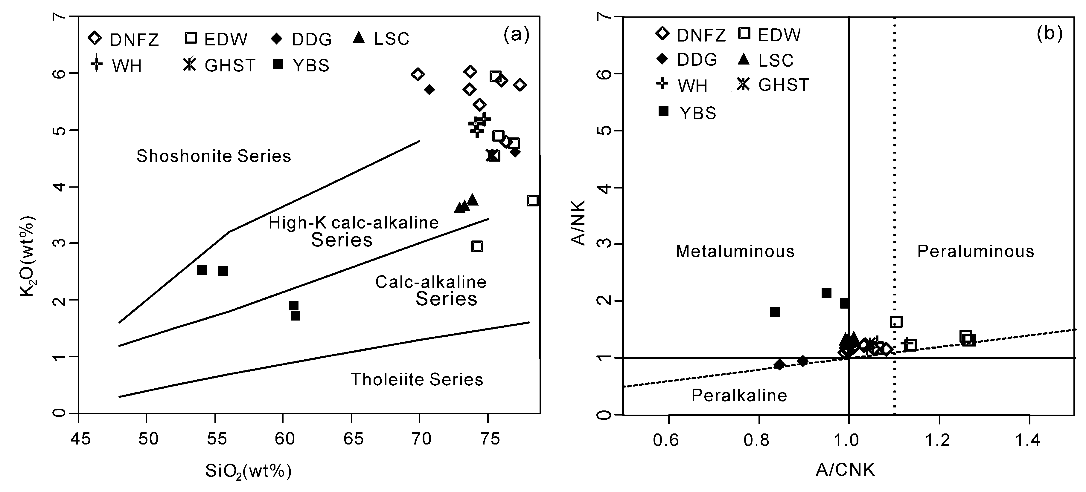 Minerals 11 00099 g007
