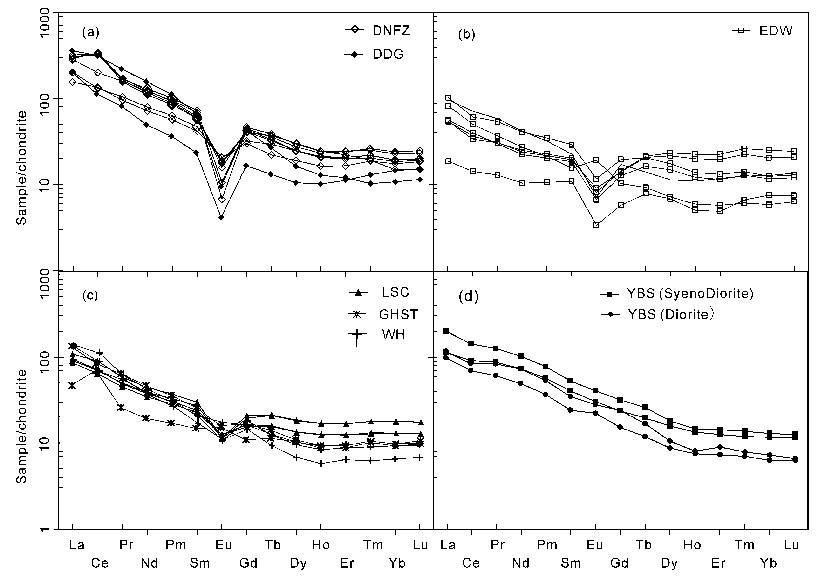 Minerals 11 00099 g008