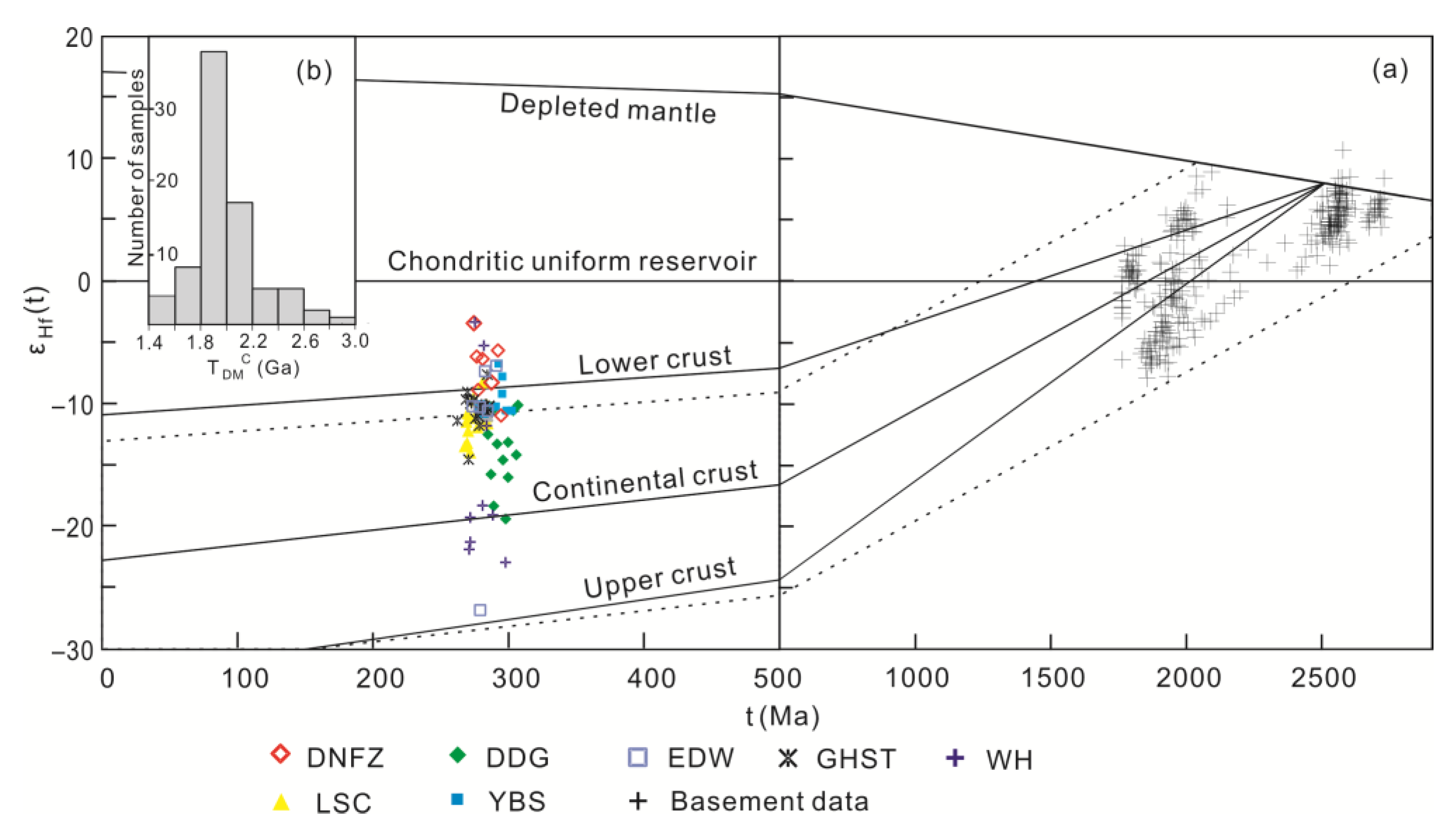 Minerals 11 00099 g010