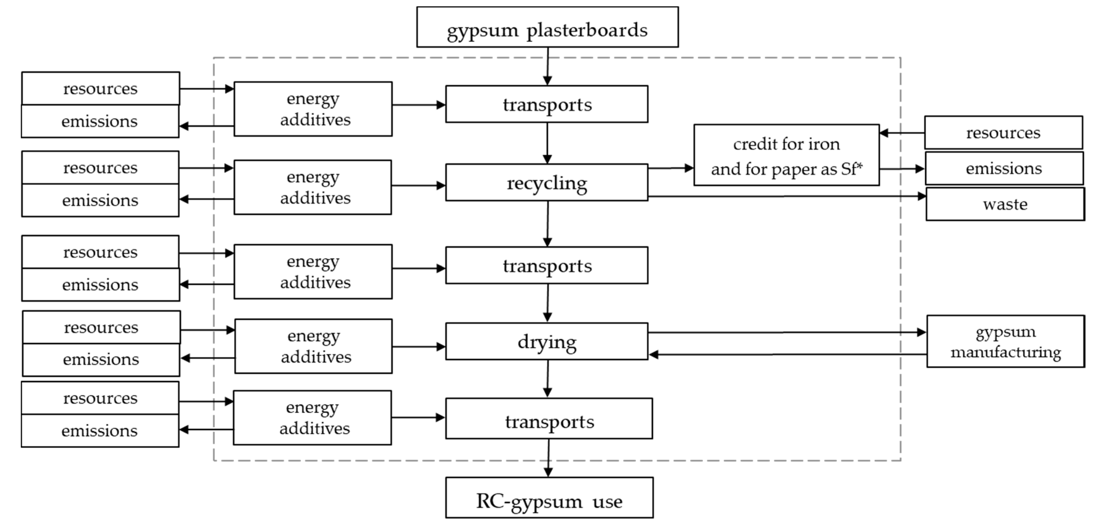 Minerals 11 00101 g003