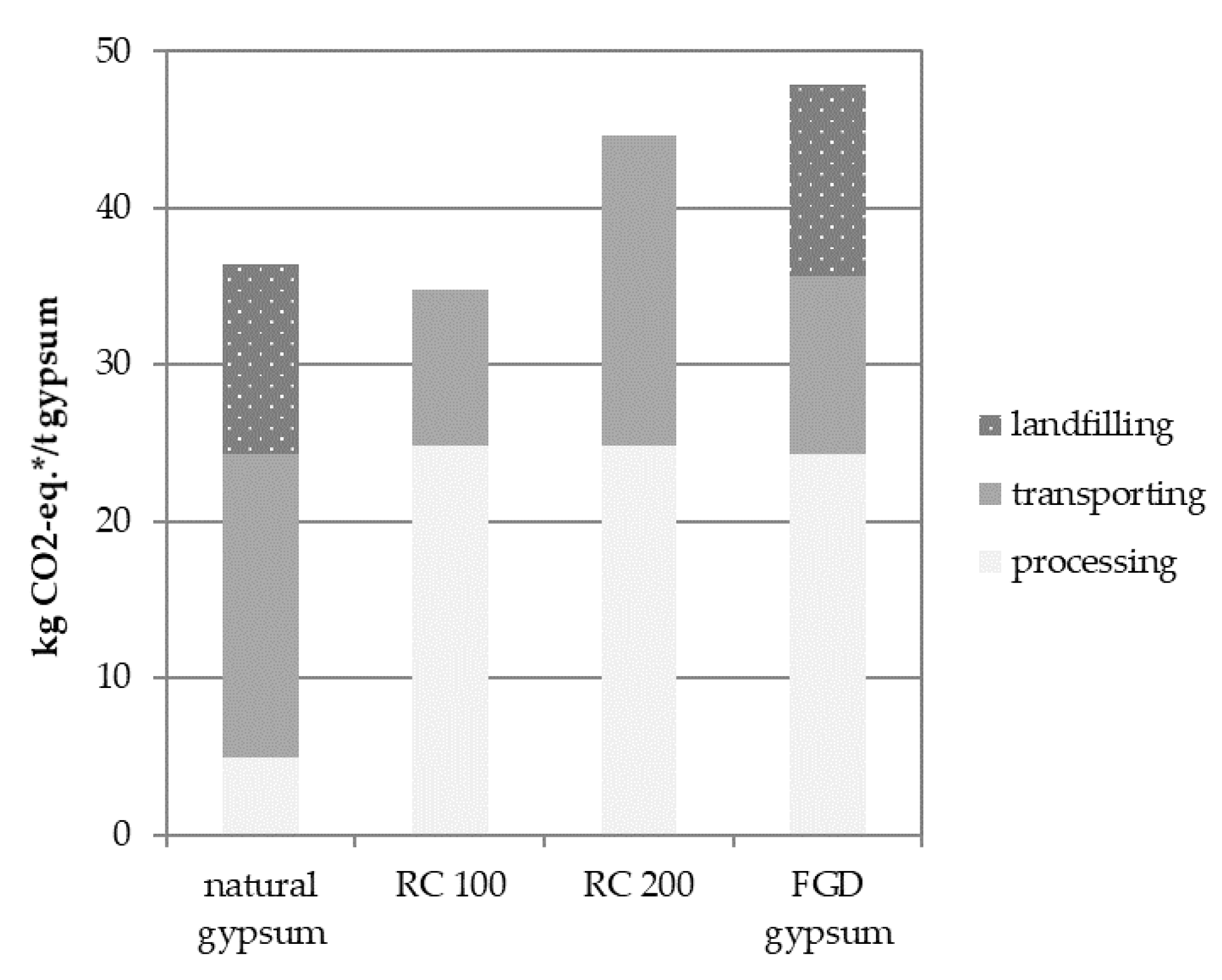 Minerals 11 00101 g004