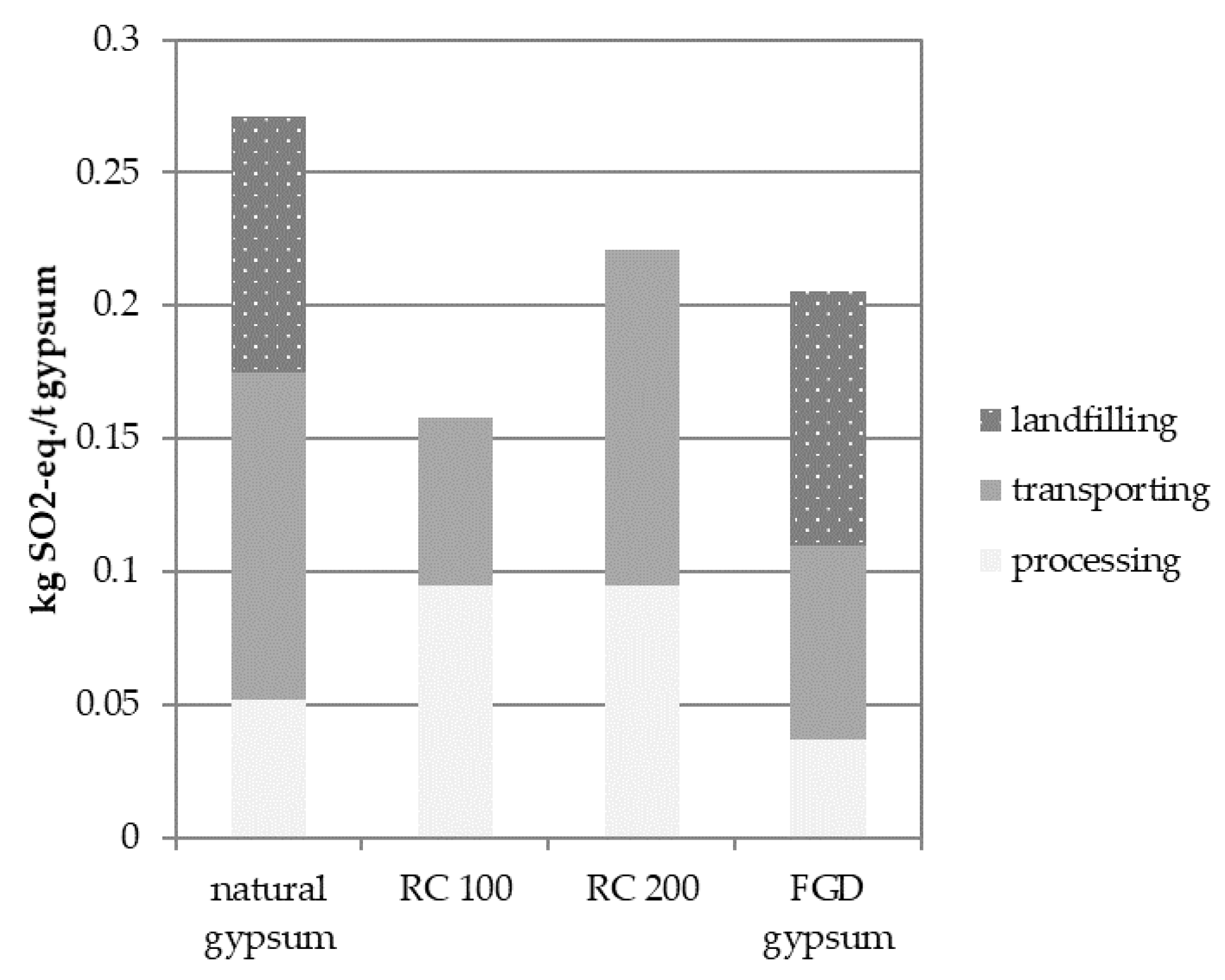 Minerals 11 00101 g005