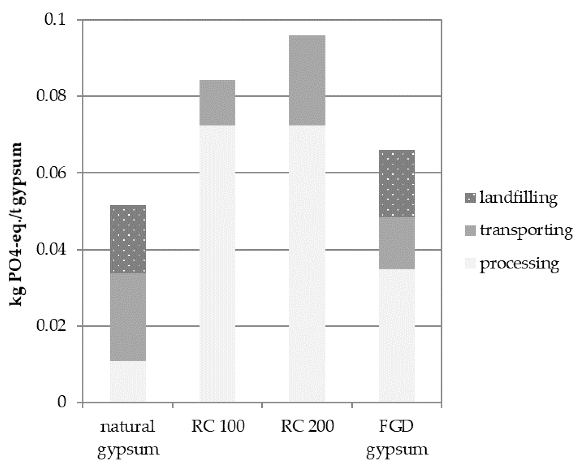 Minerals 11 00101 g006
