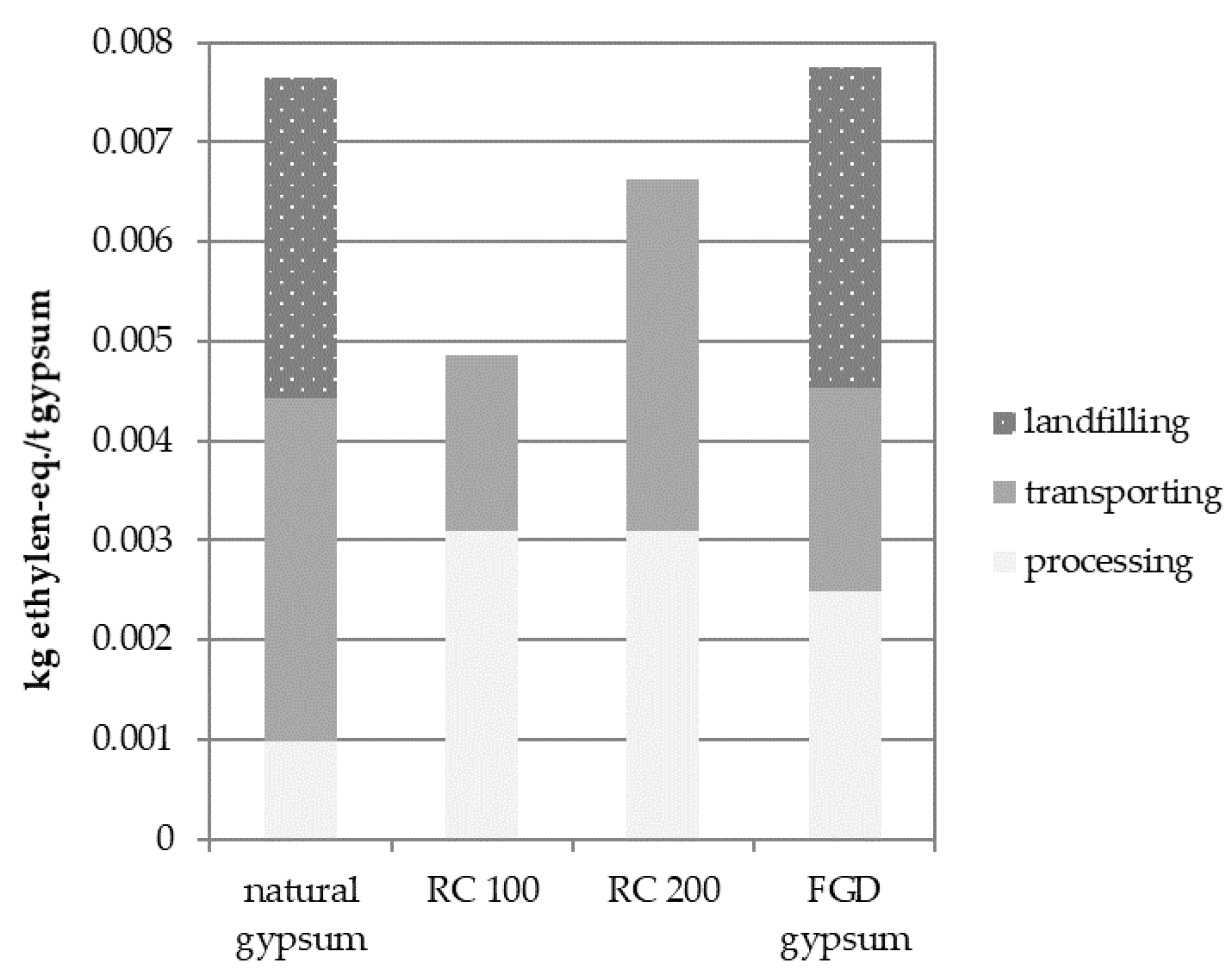 Minerals 11 00101 g007