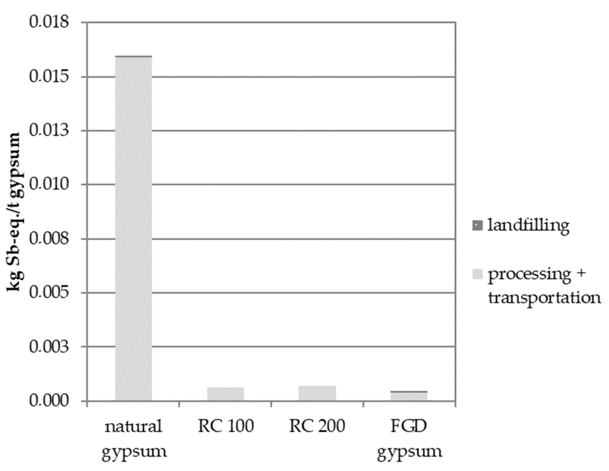 Minerals 11 00101 g008