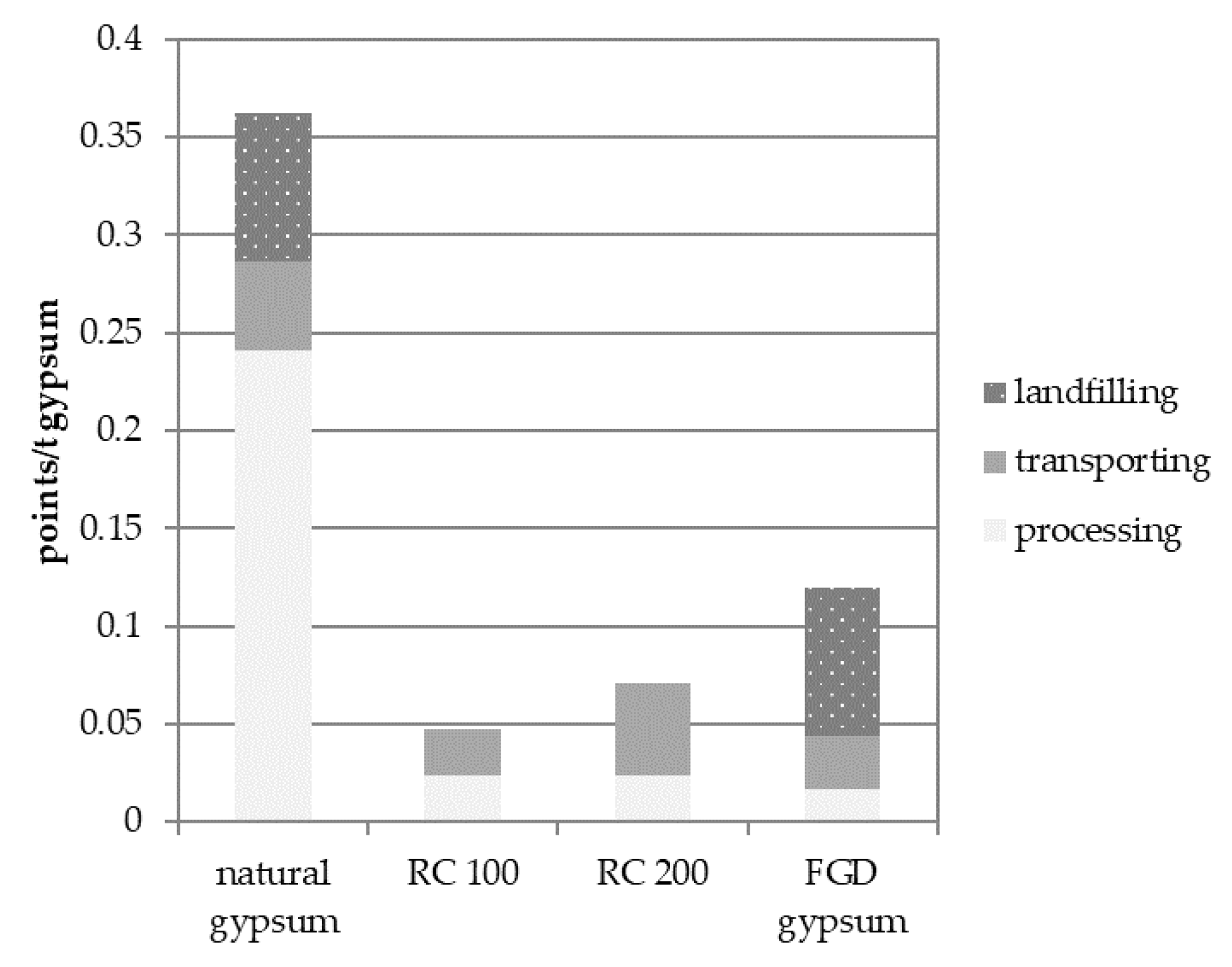 Minerals 11 00101 g009